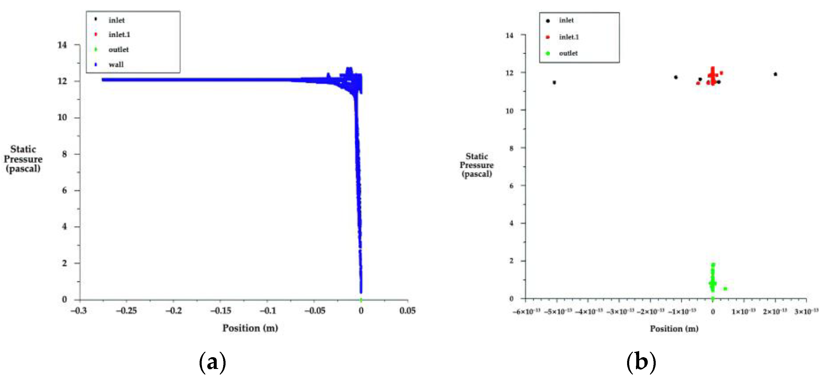 Sustainability 14 16026 g011 Sustainability 14 16026 g011