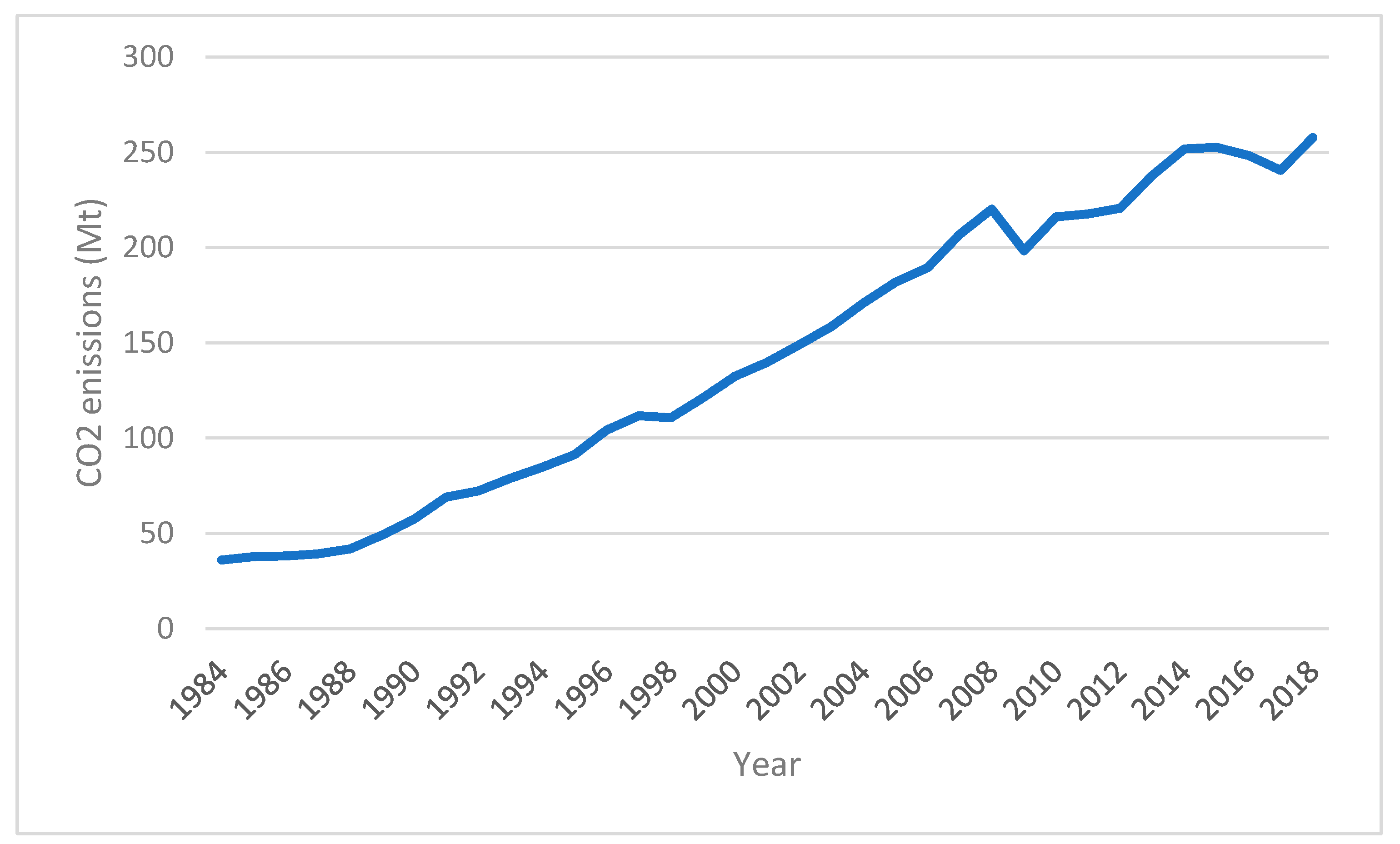 Sustainability 14 16028 g004