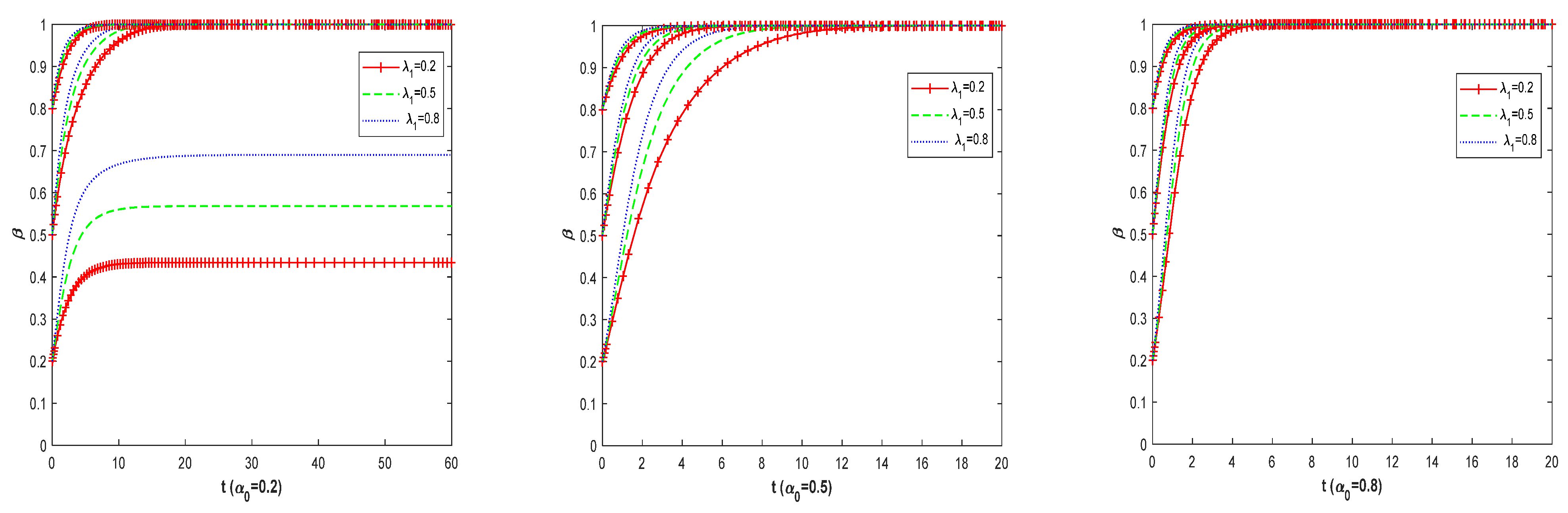 Sustainability 14 16029 g003 Sustainability 14 16029 g003