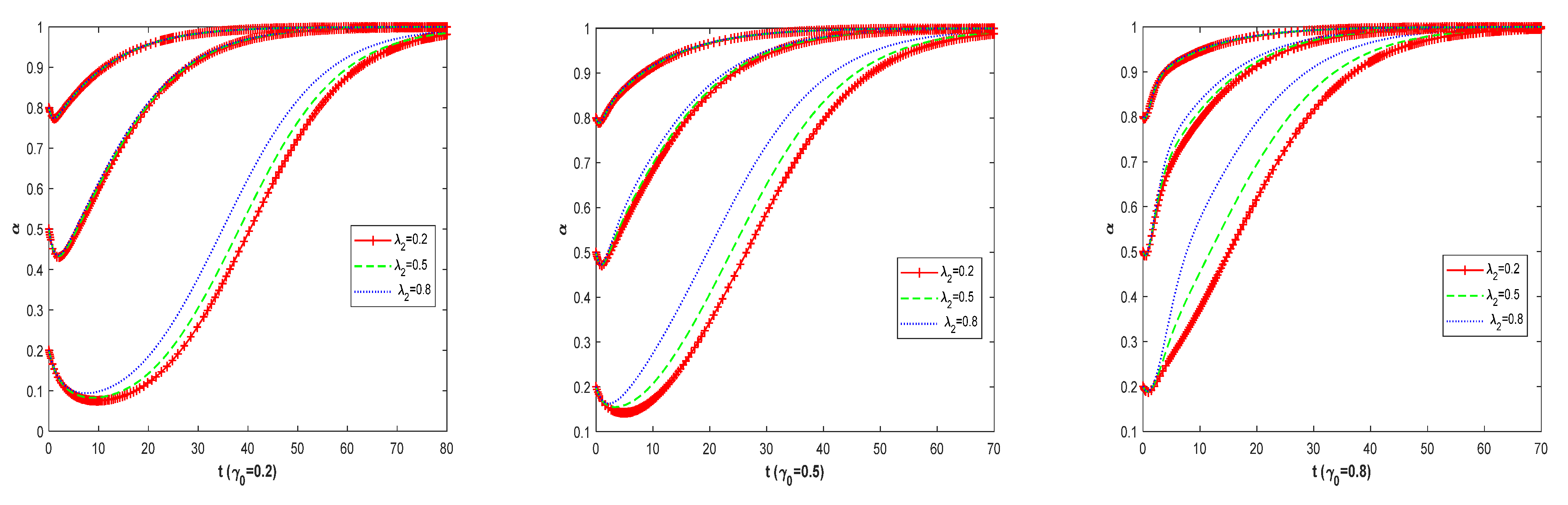 Sustainability 14 16029 g008 Sustainability 14 16029 g008