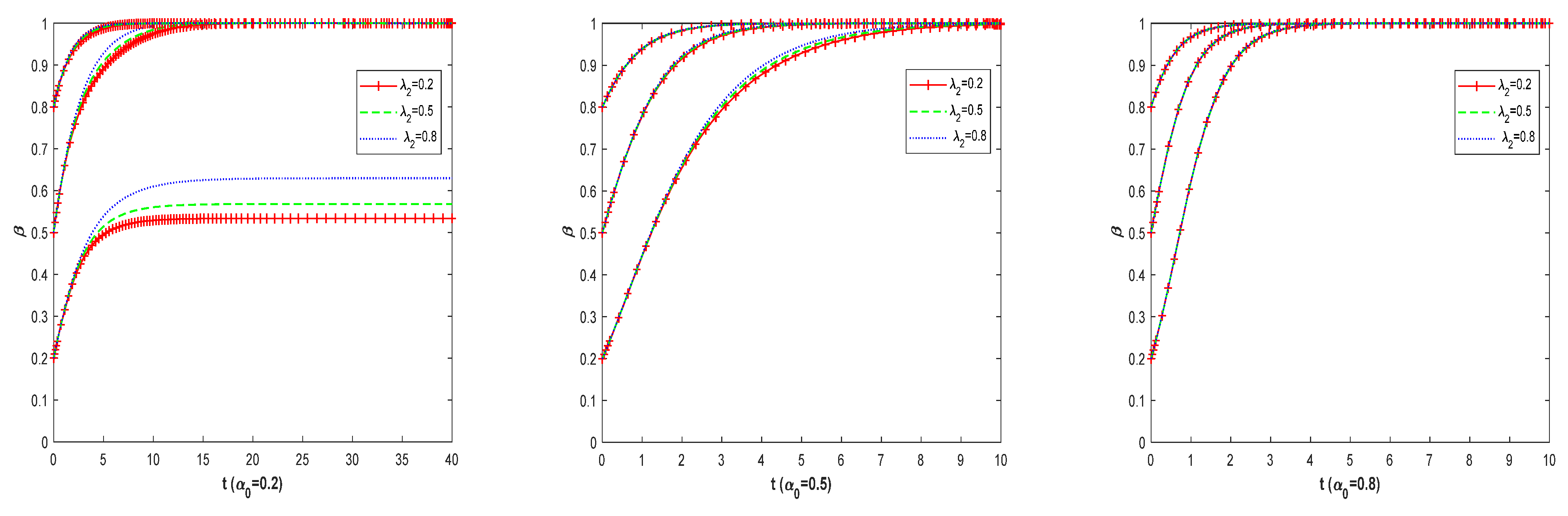 Sustainability 14 16029 g009 Sustainability 14 16029 g009