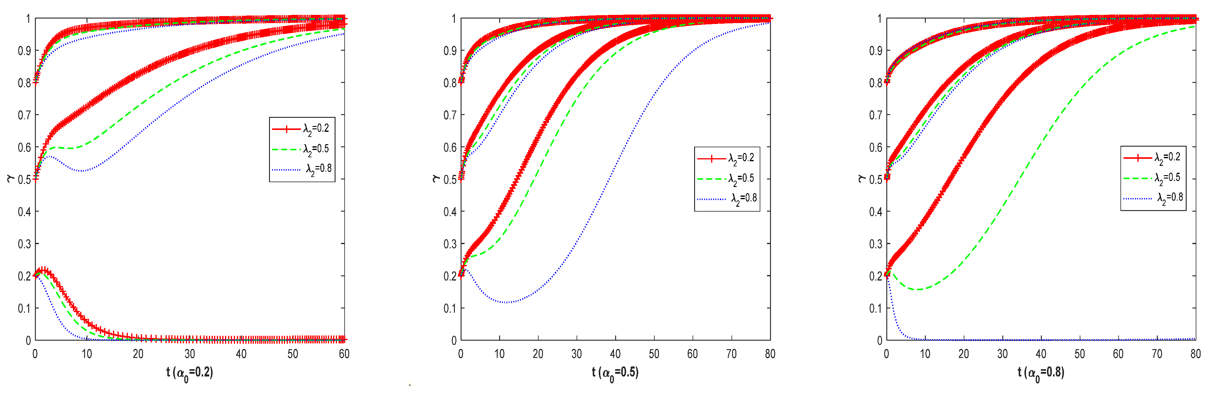 Sustainability 14 16029 g011 Sustainability 14 16029 g011