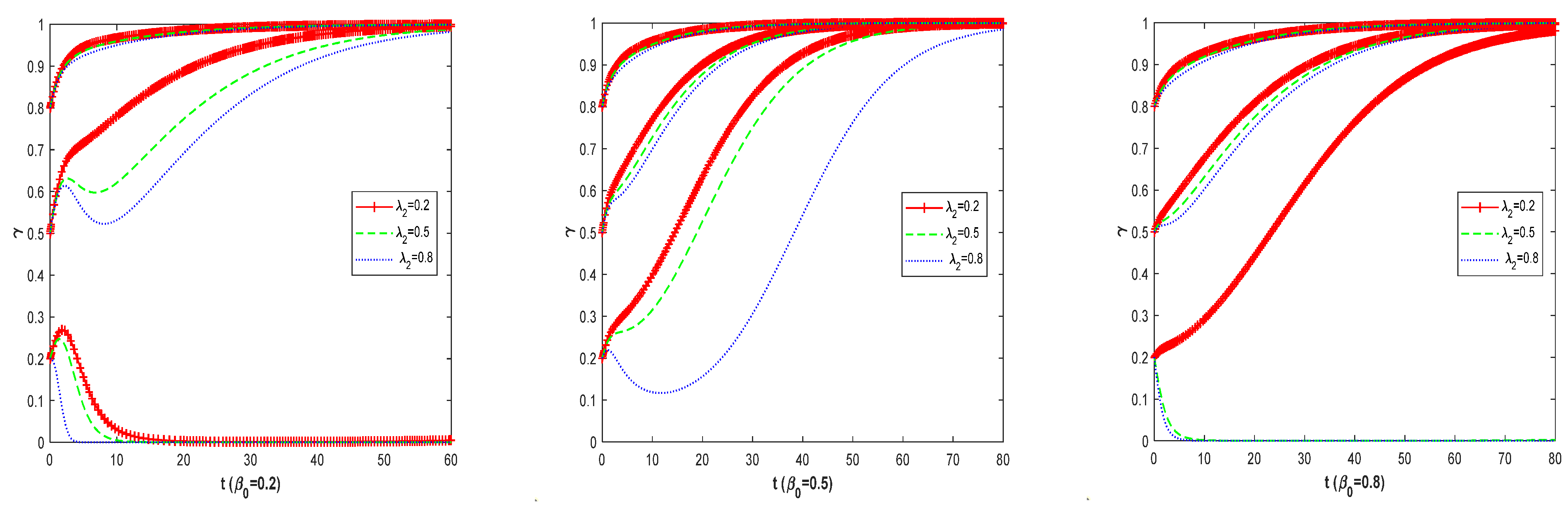 Sustainability 14 16029 g012 Sustainability 14 16029 g012