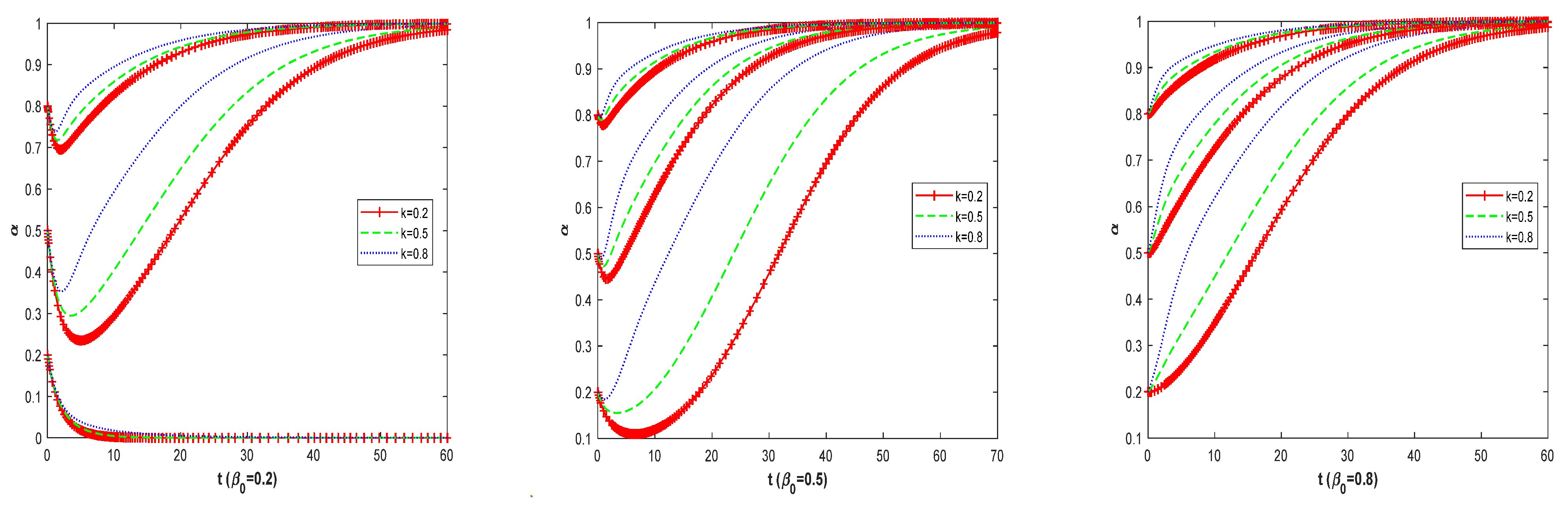 Sustainability 14 16029 g013 Sustainability 14 16029 g013