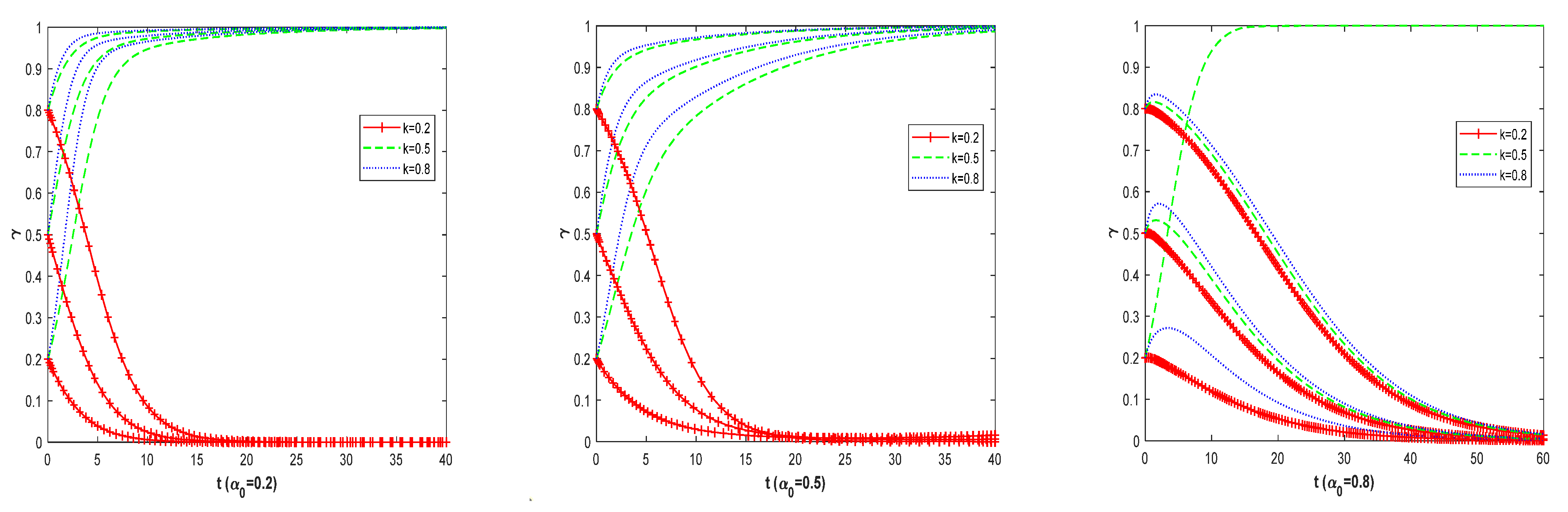 Sustainability 14 16029 g017 Sustainability 14 16029 g017