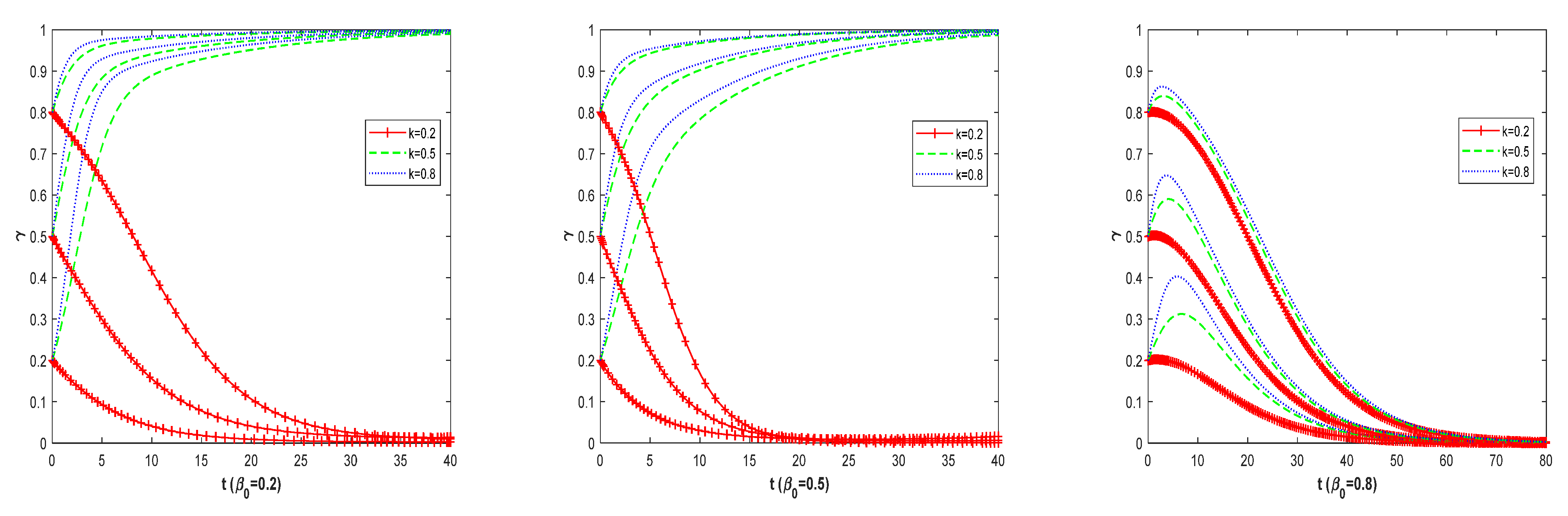 Sustainability 14 16029 g018 Sustainability 14 16029 g018