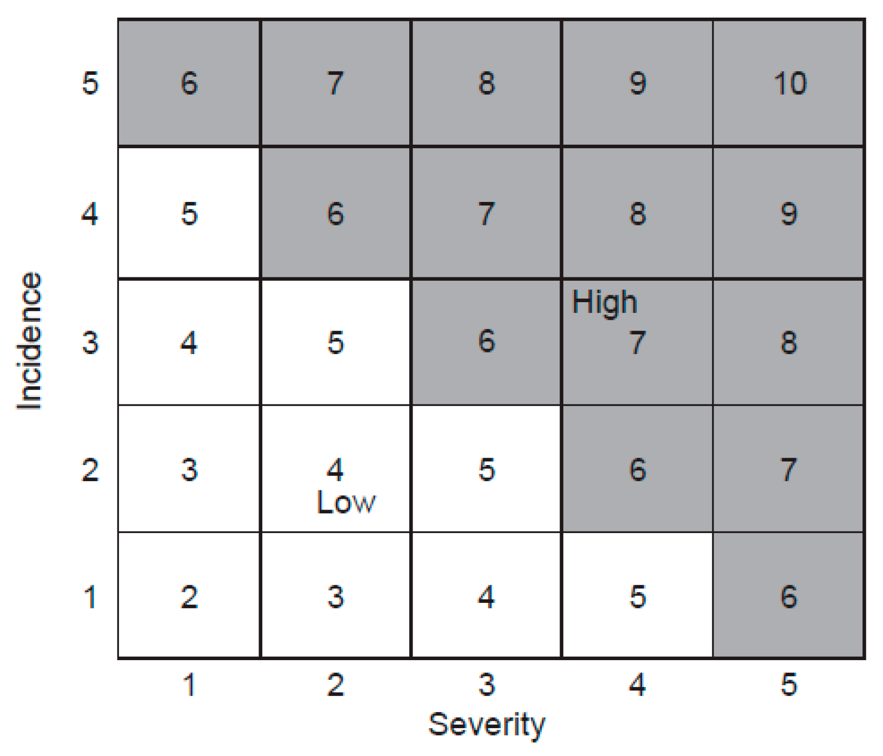 Sustainability 14 16035 g004