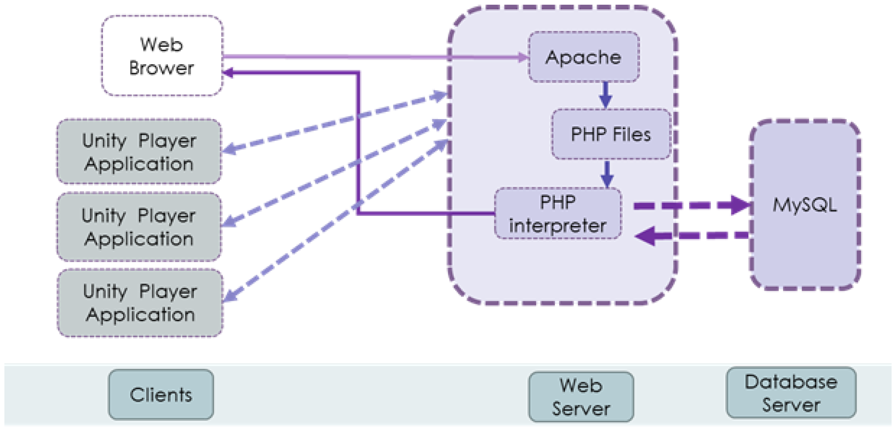 Sustainability 14 16036 g003 Sustainability 14 16036 g003