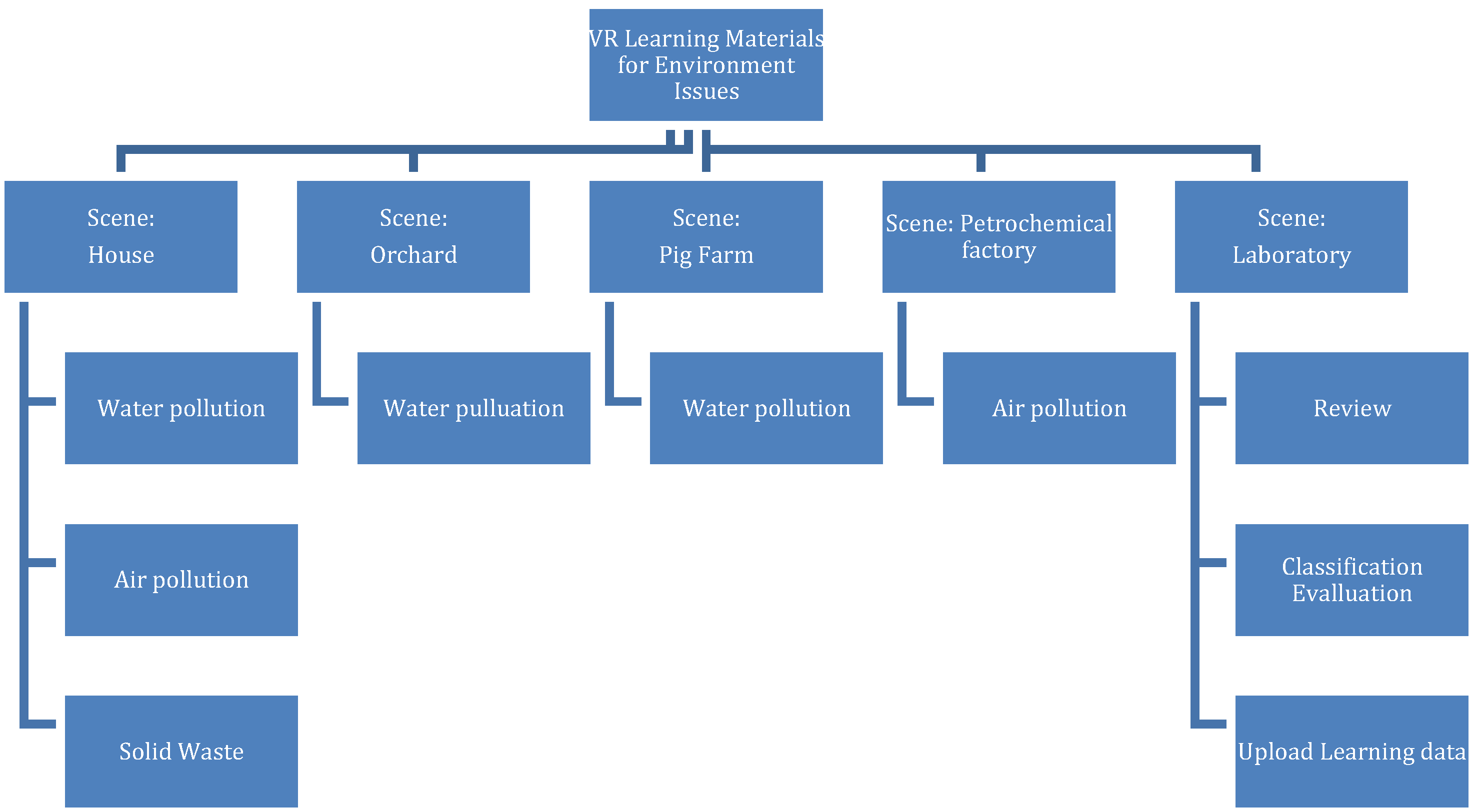 Sustainability 14 16036 g004 Sustainability 14 16036 g004