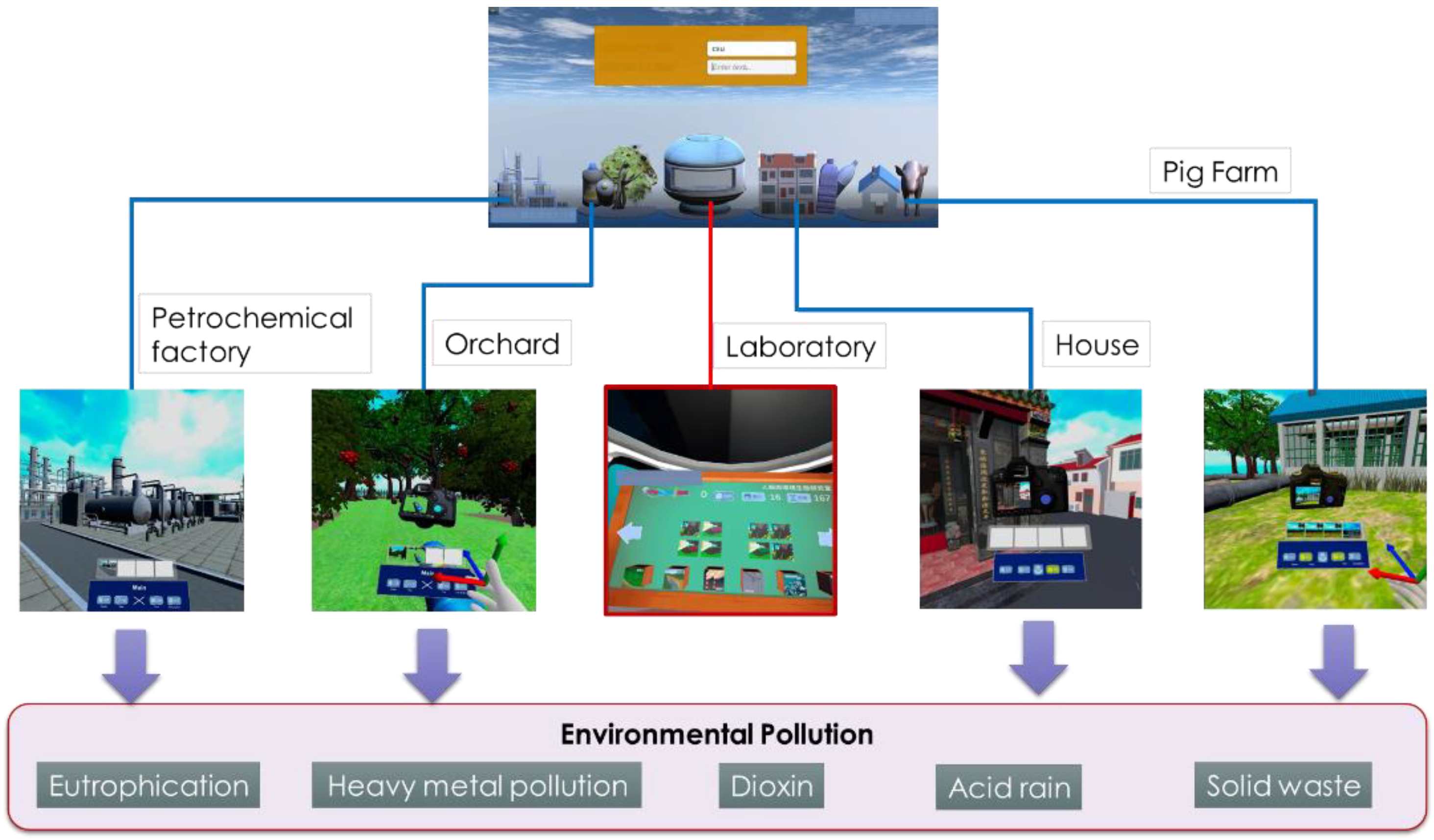Sustainability 14 16036 g006 Sustainability 14 16036 g006