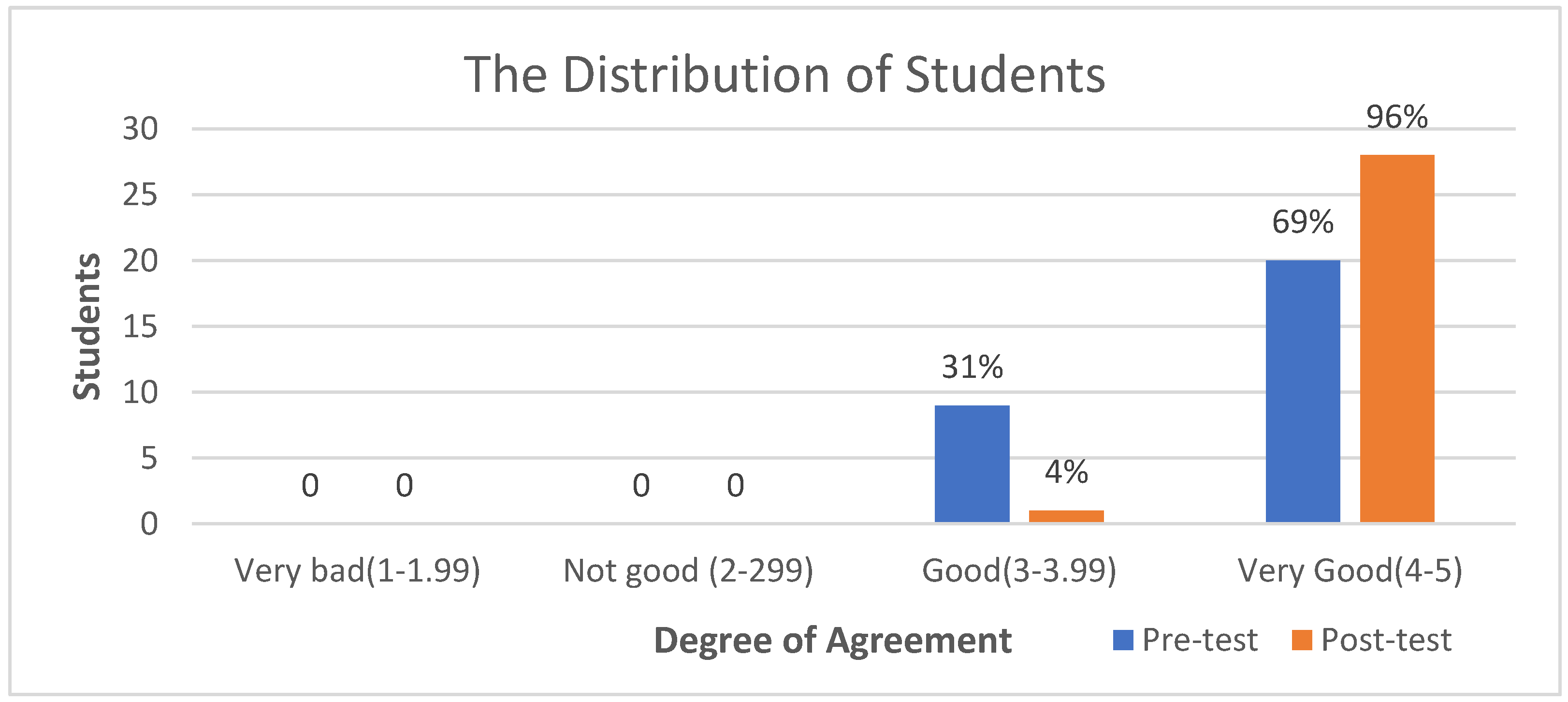Sustainability 14 16036 g008 Sustainability 14 16036 g008