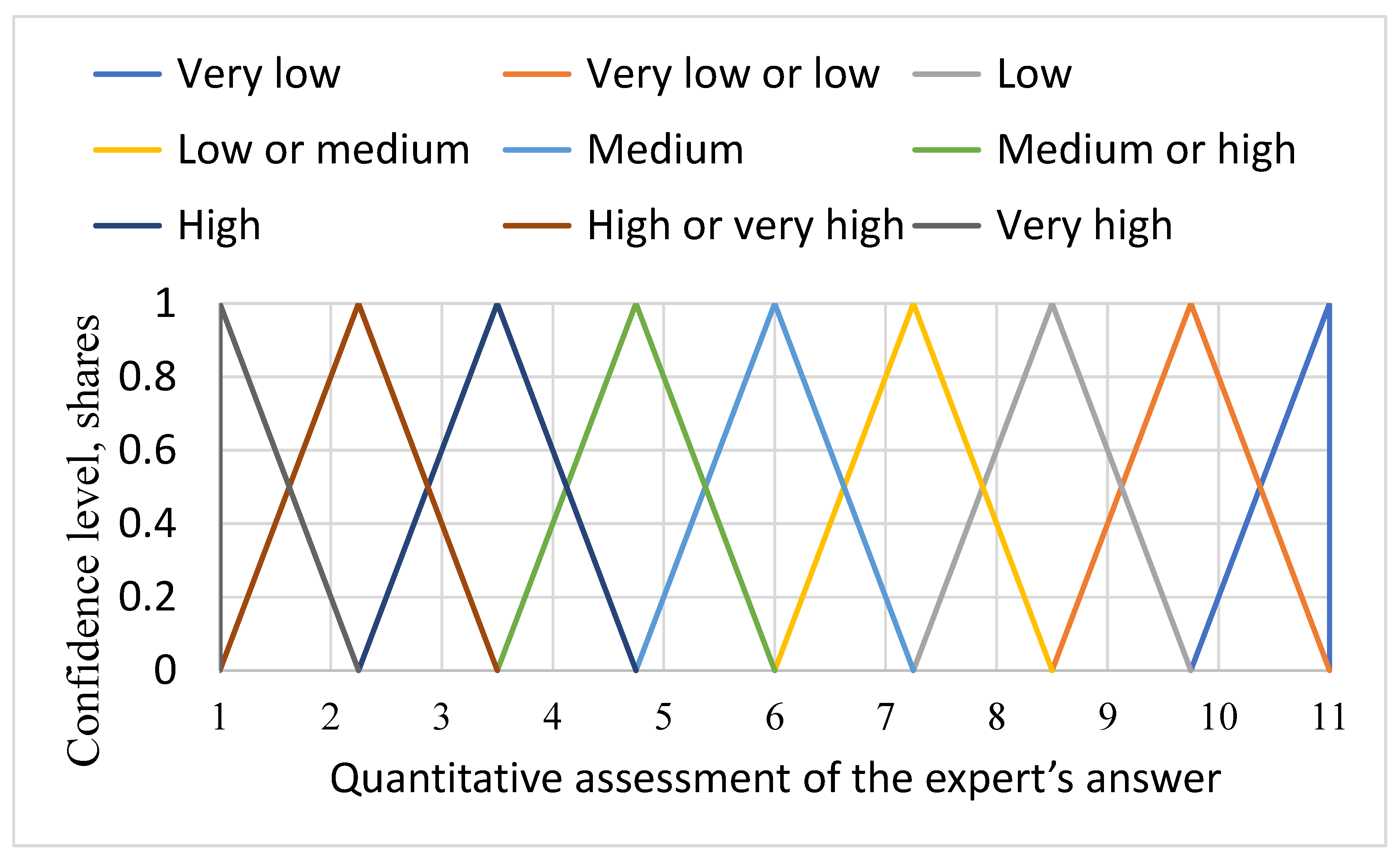 Sustainability 14 16039 g002