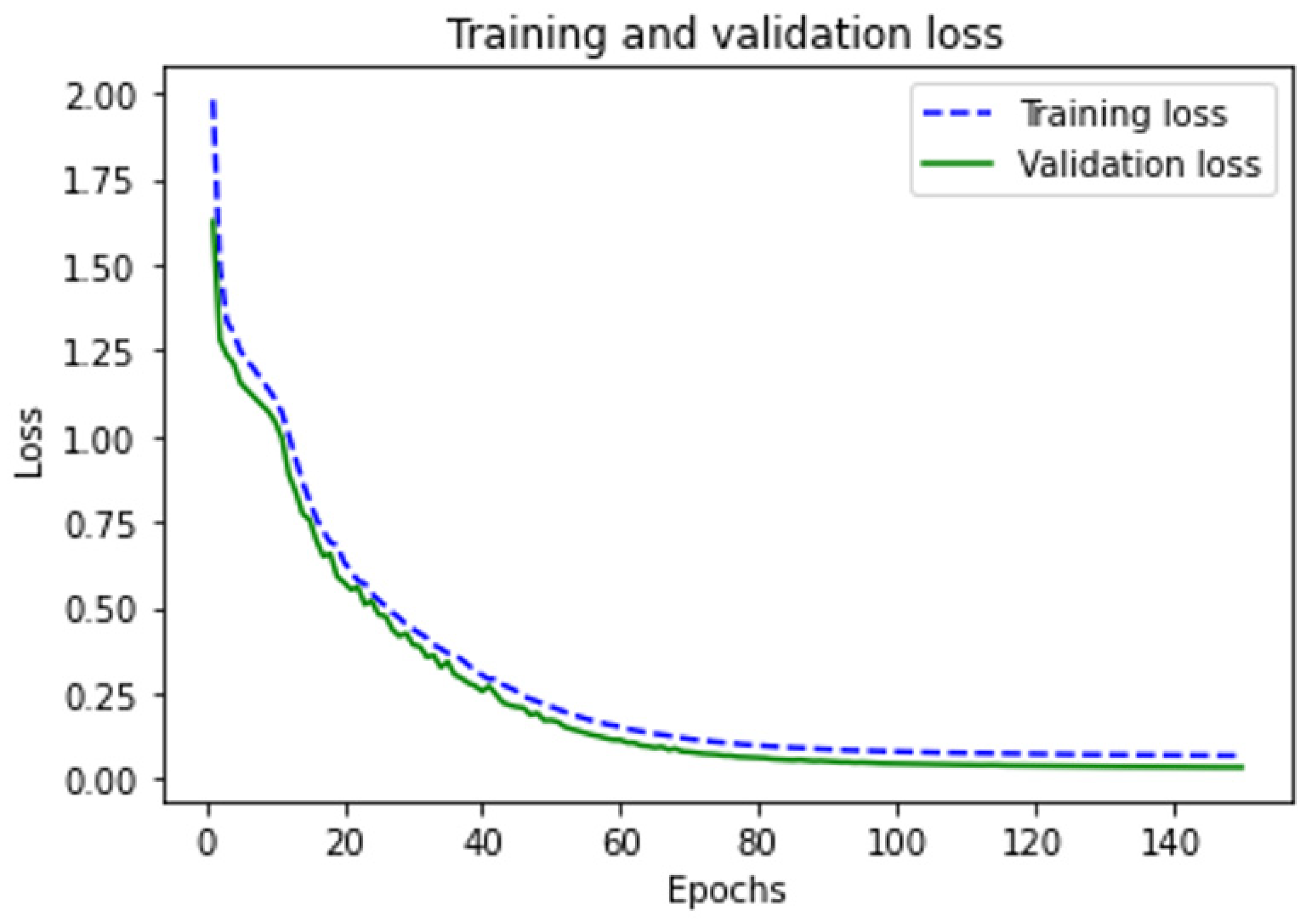 Sustainability 14 16041 g004