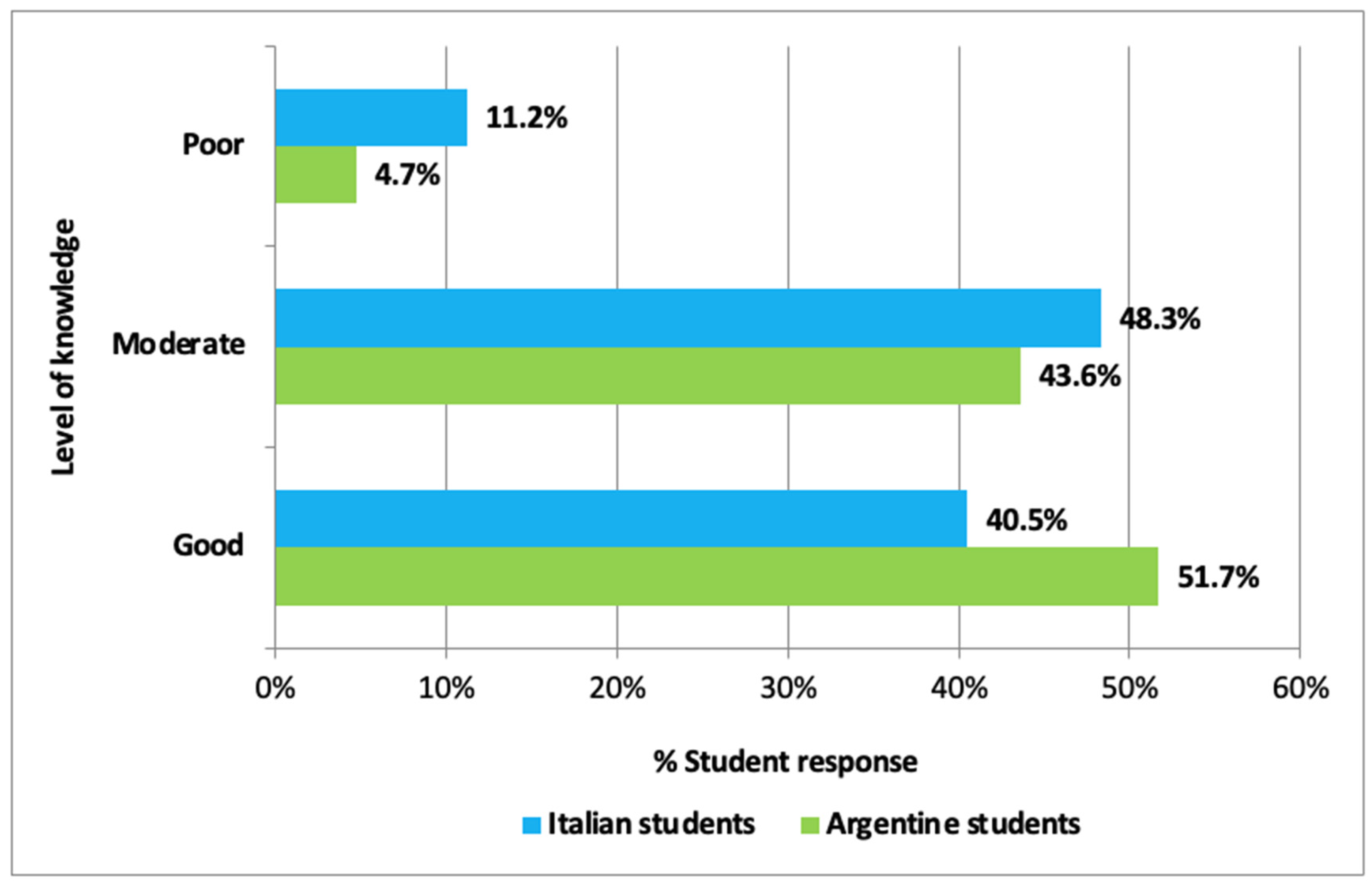 Sustainability 14 16042 g004