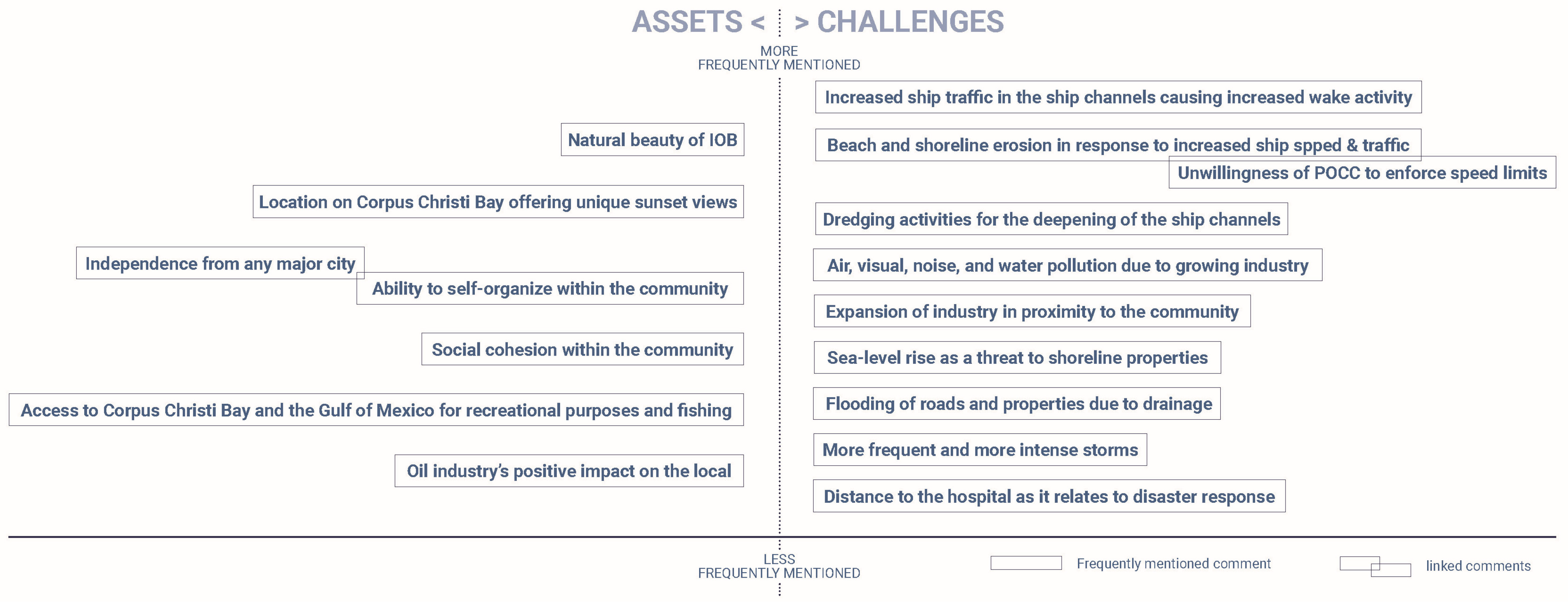 Sustainability 14 16046 g004 Sustainability 14 16046 g004