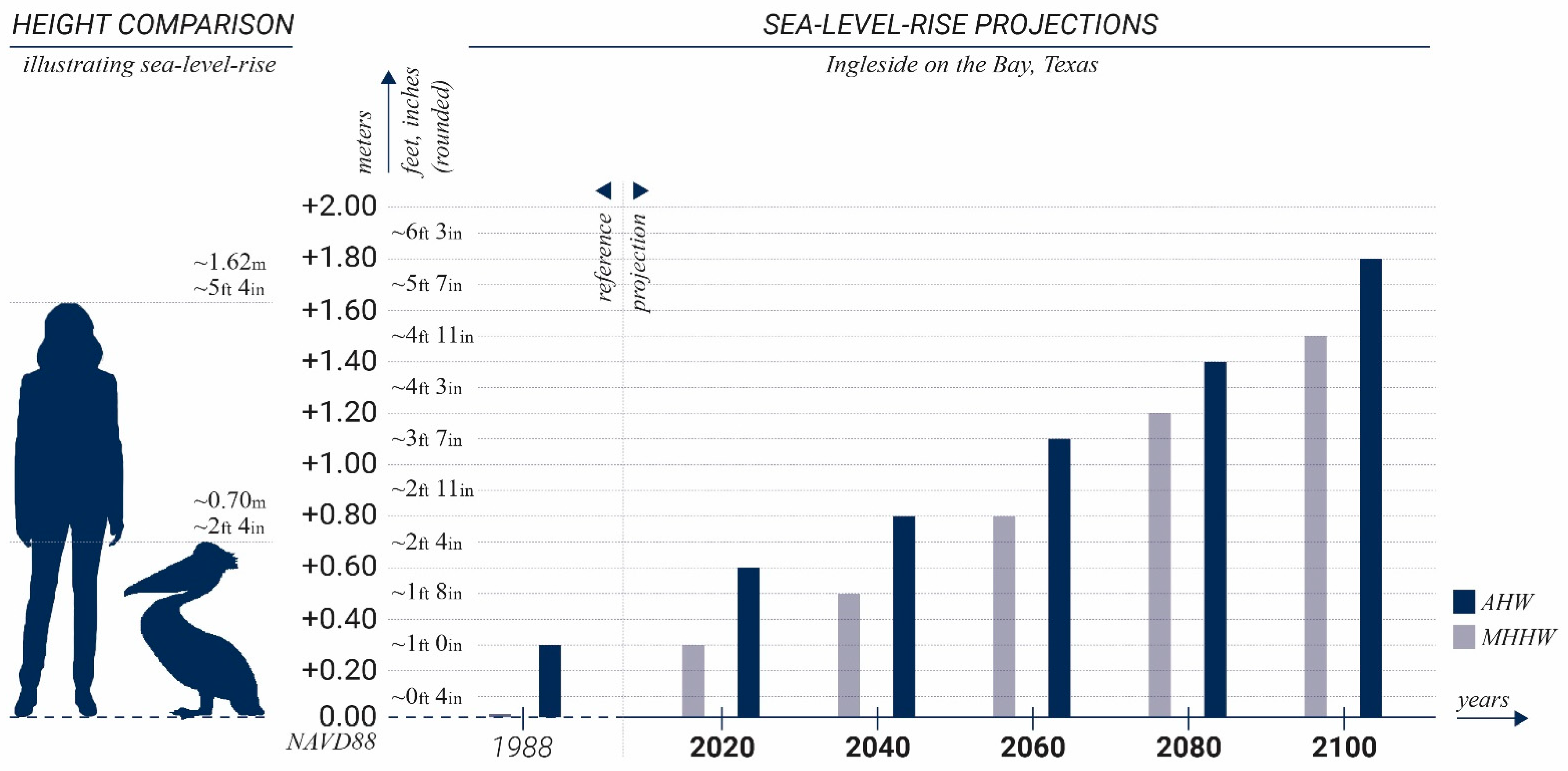Sustainability 14 16046 g005 Sustainability 14 16046 g005