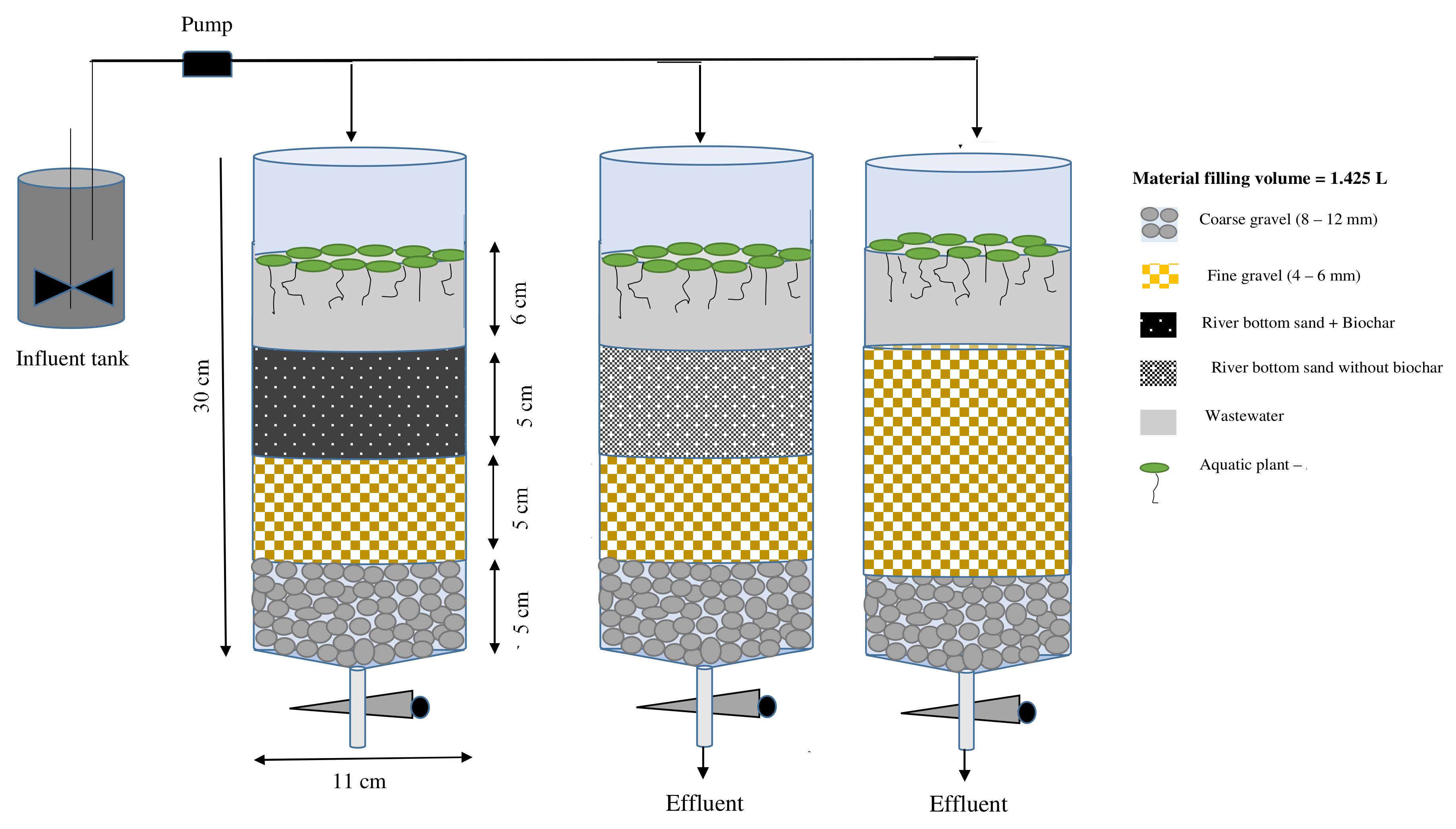 Sustainability 14 16049 g001 Sustainability 14 16049 g001