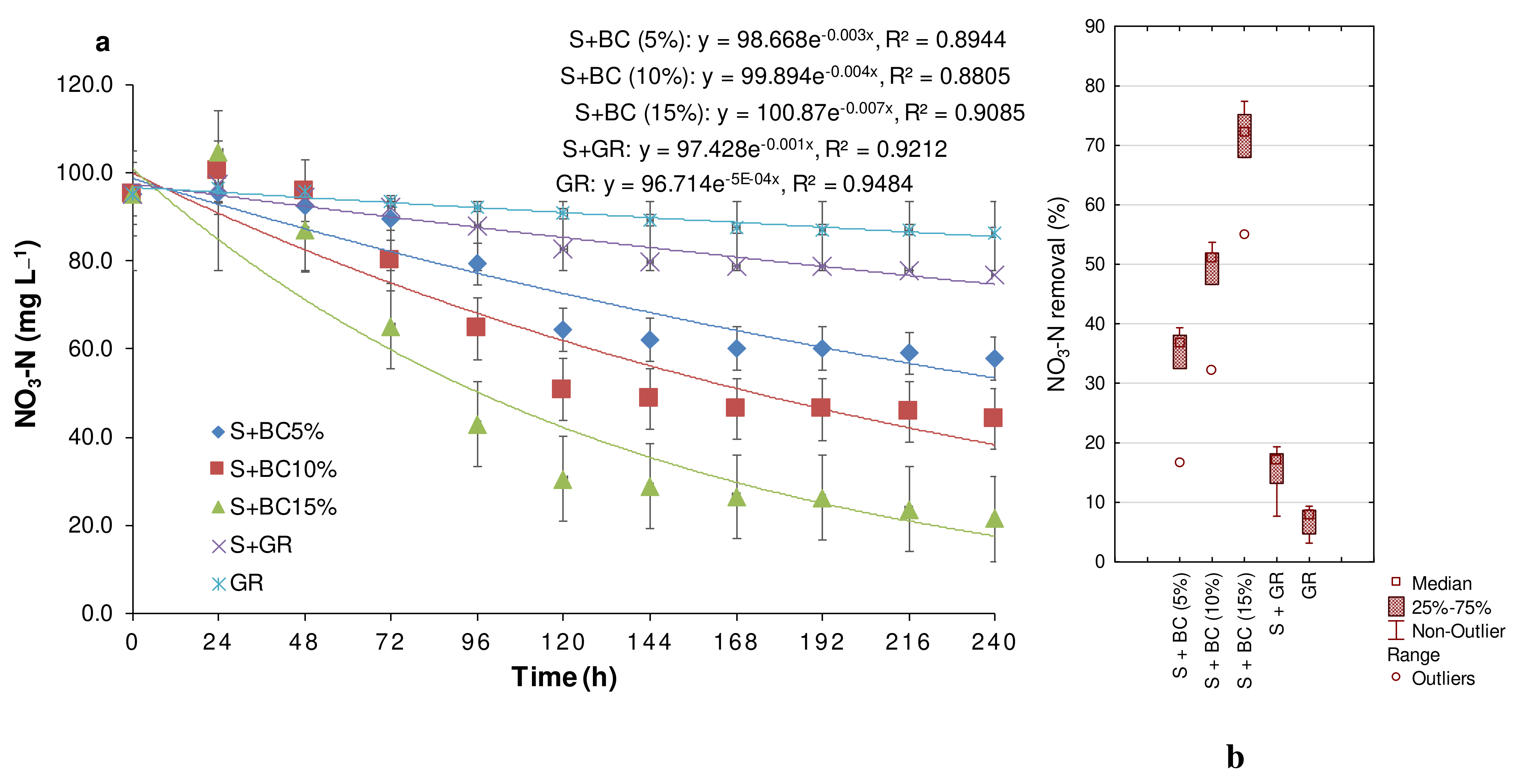 Sustainability 14 16049 g004 Sustainability 14 16049 g004