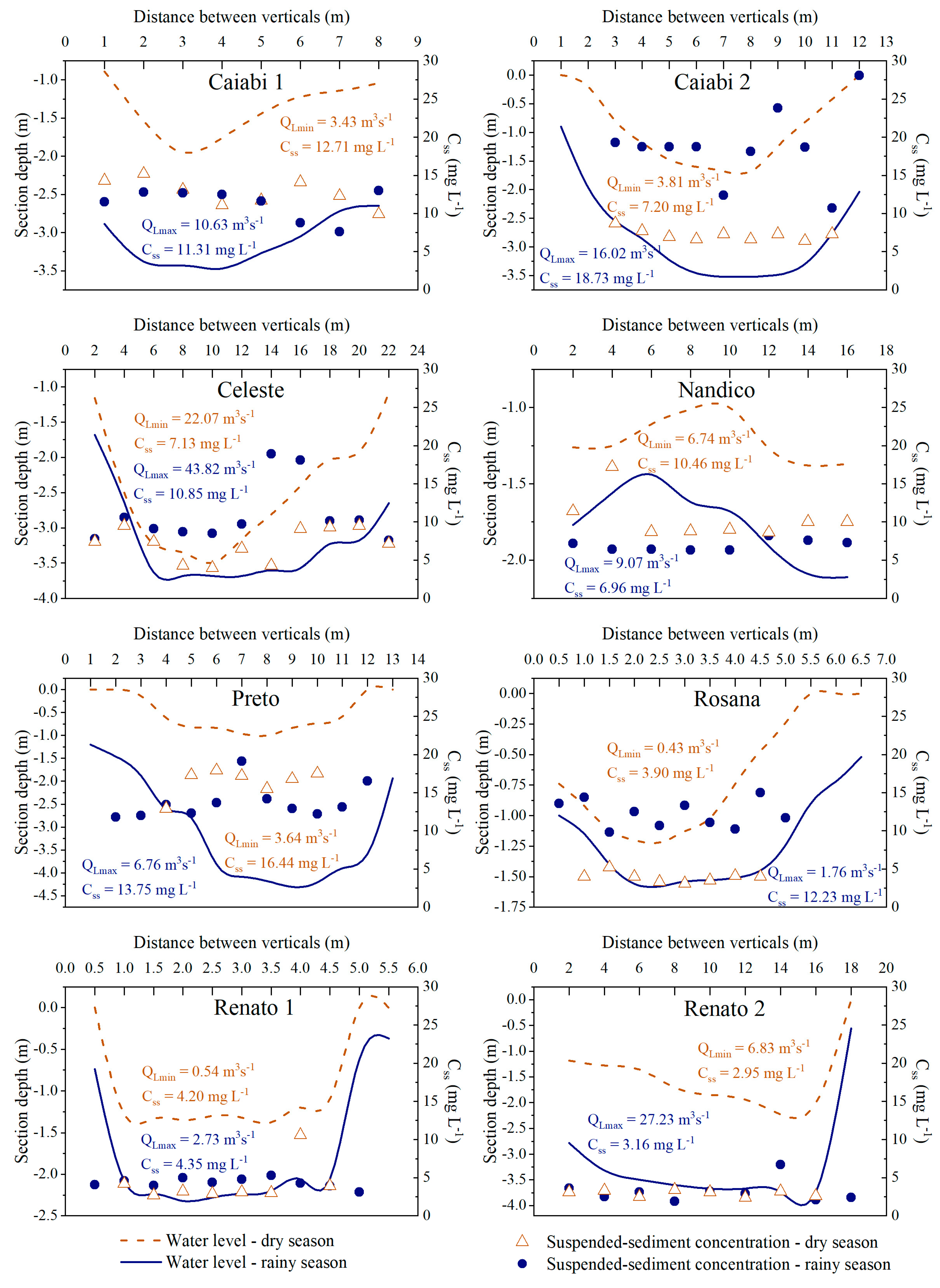 Sustainability 14 16050 g005 Sustainability 14 16050 g005