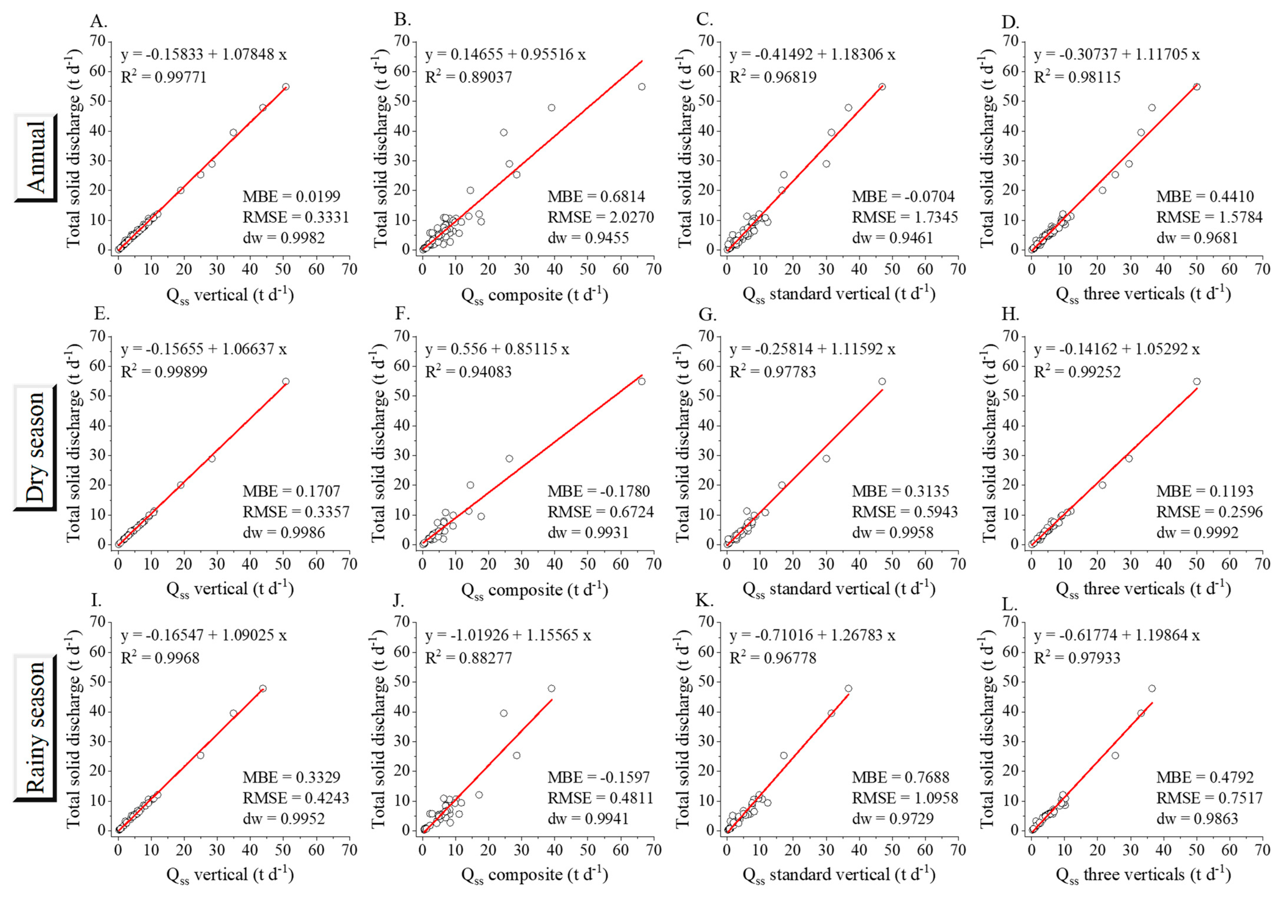 Sustainability 14 16050 g009 Sustainability 14 16050 g009
