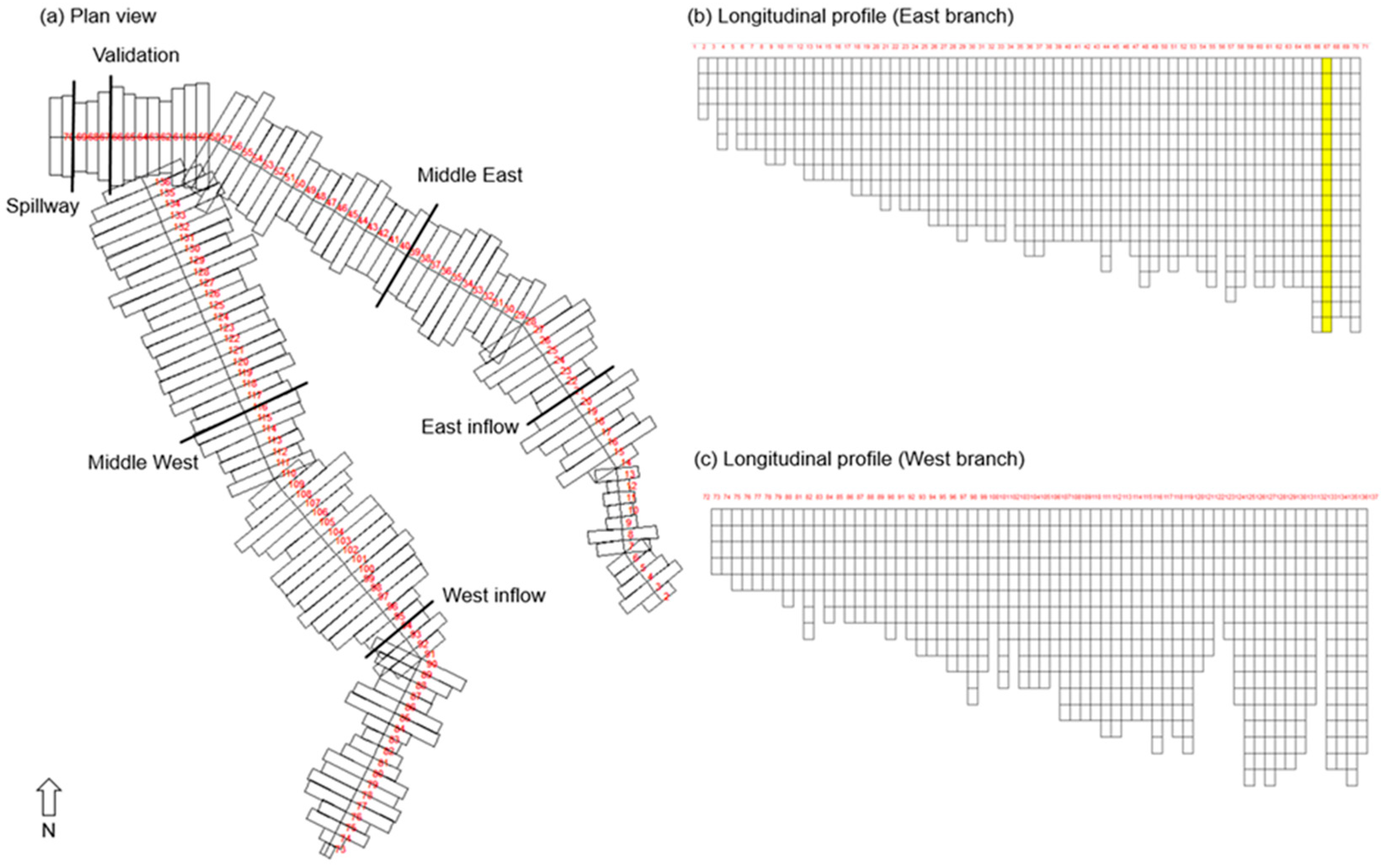 Sustainability 14 16051 g002 Sustainability 14 16051 g002