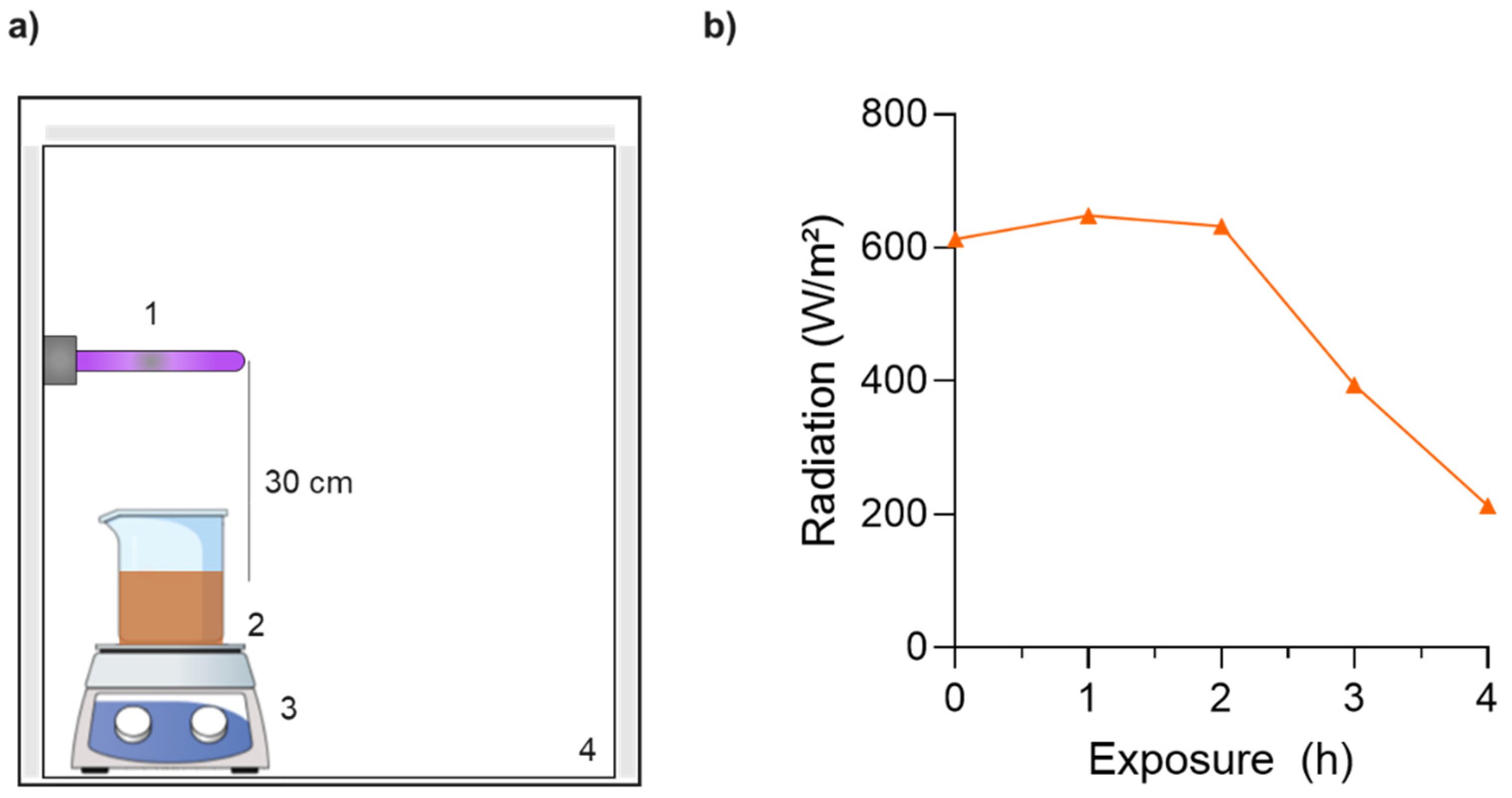 Sustainability 14 16052 g001 Sustainability 14 16052 g001