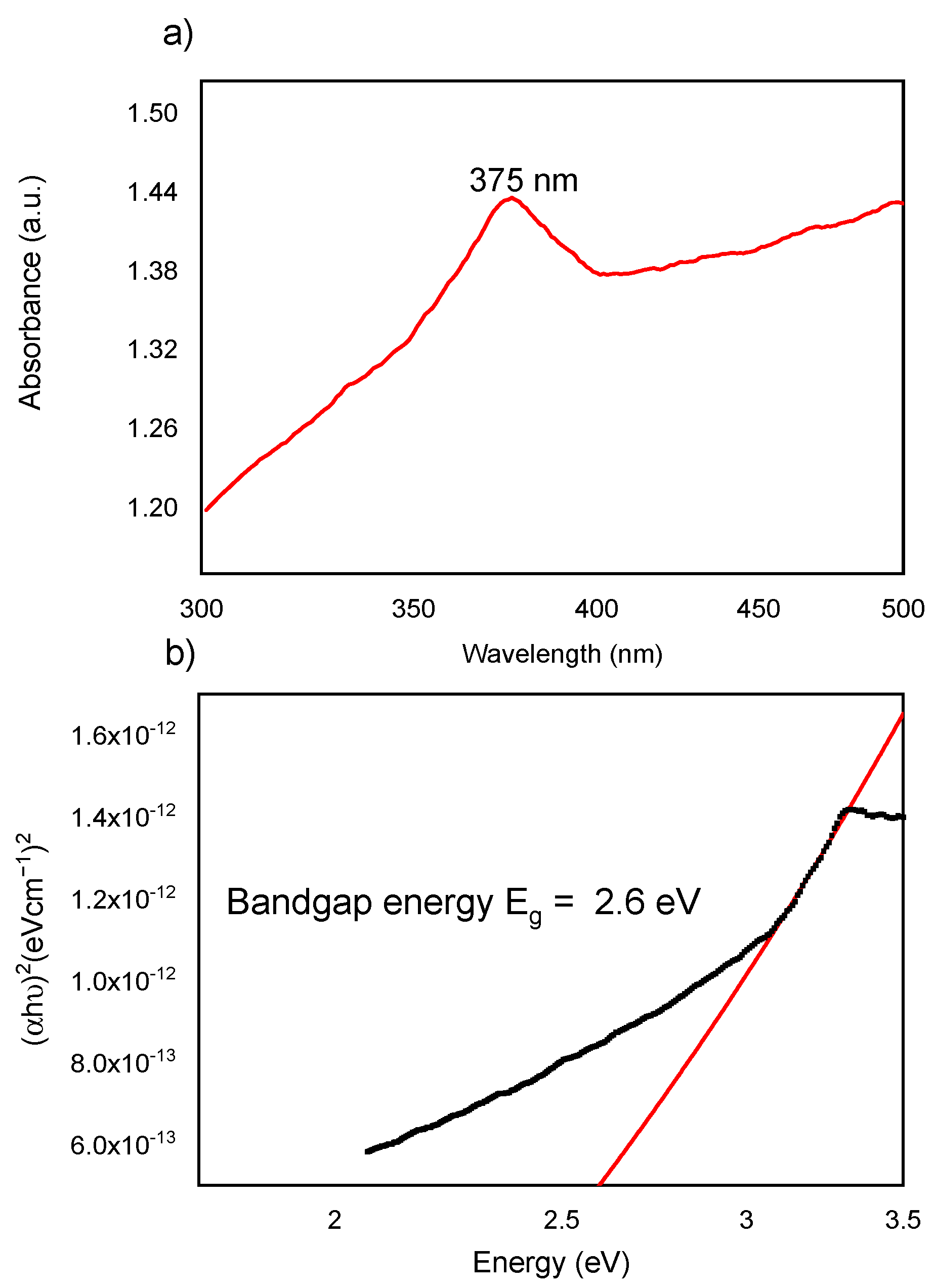 Sustainability 14 16052 g005 Sustainability 14 16052 g005