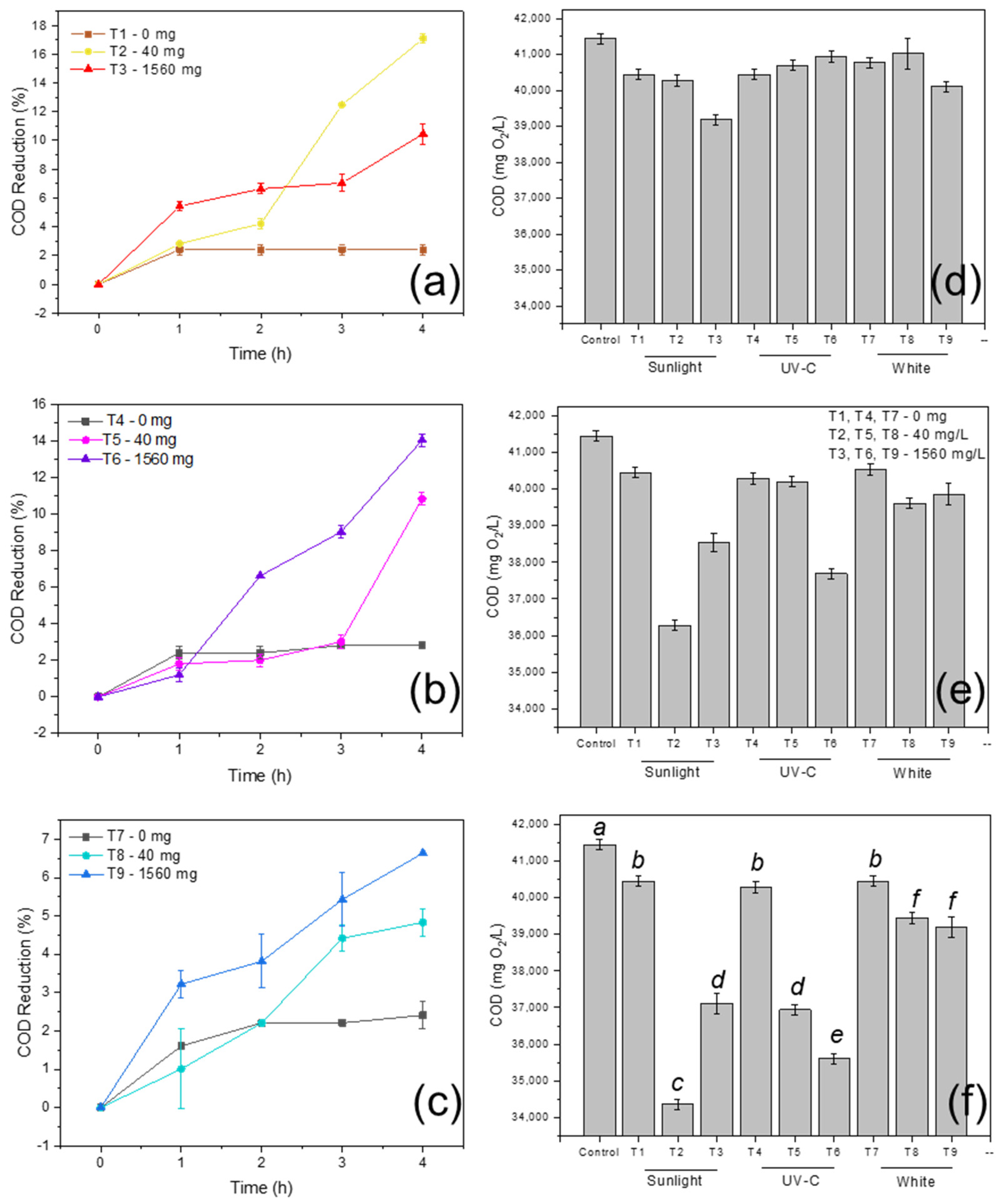 Sustainability 14 16052 g006 Sustainability 14 16052 g006