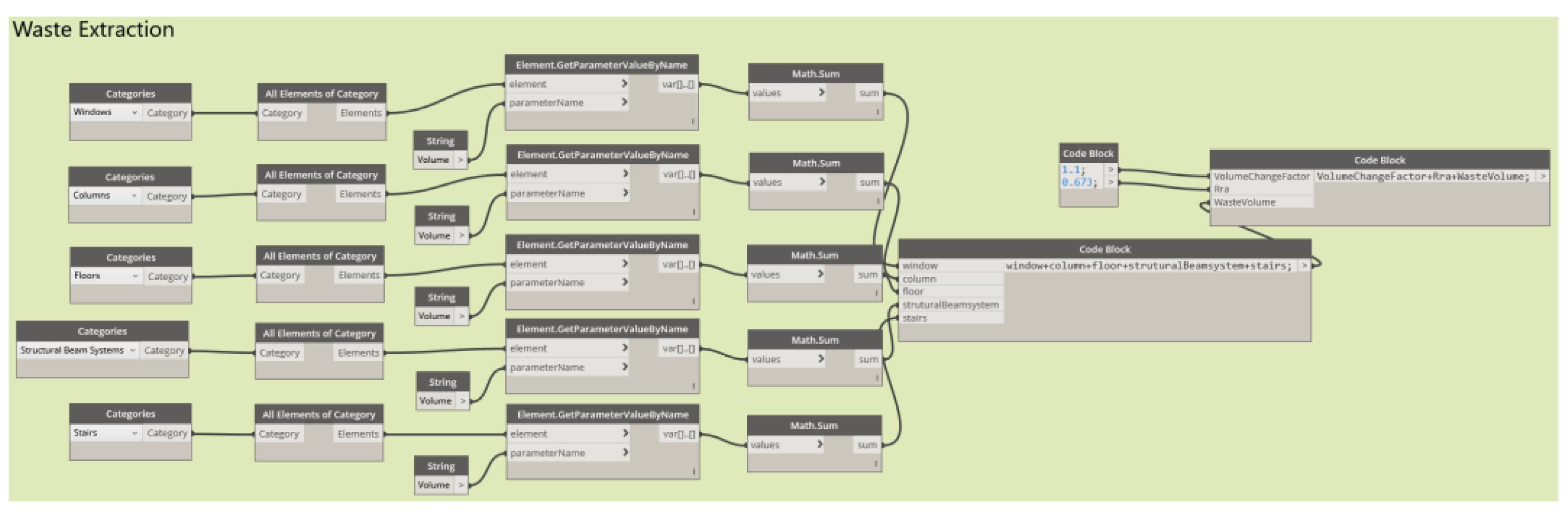 Sustainability 14 16053 g004 Sustainability 14 16053 g004