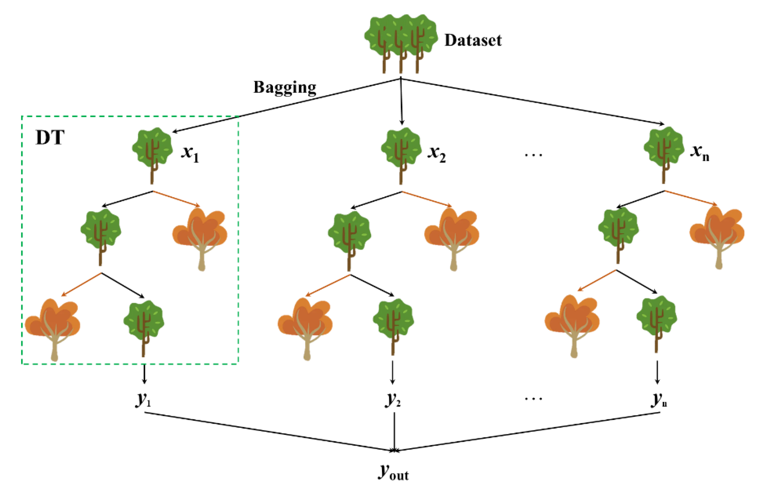 Sustainability 14 16055 g002
