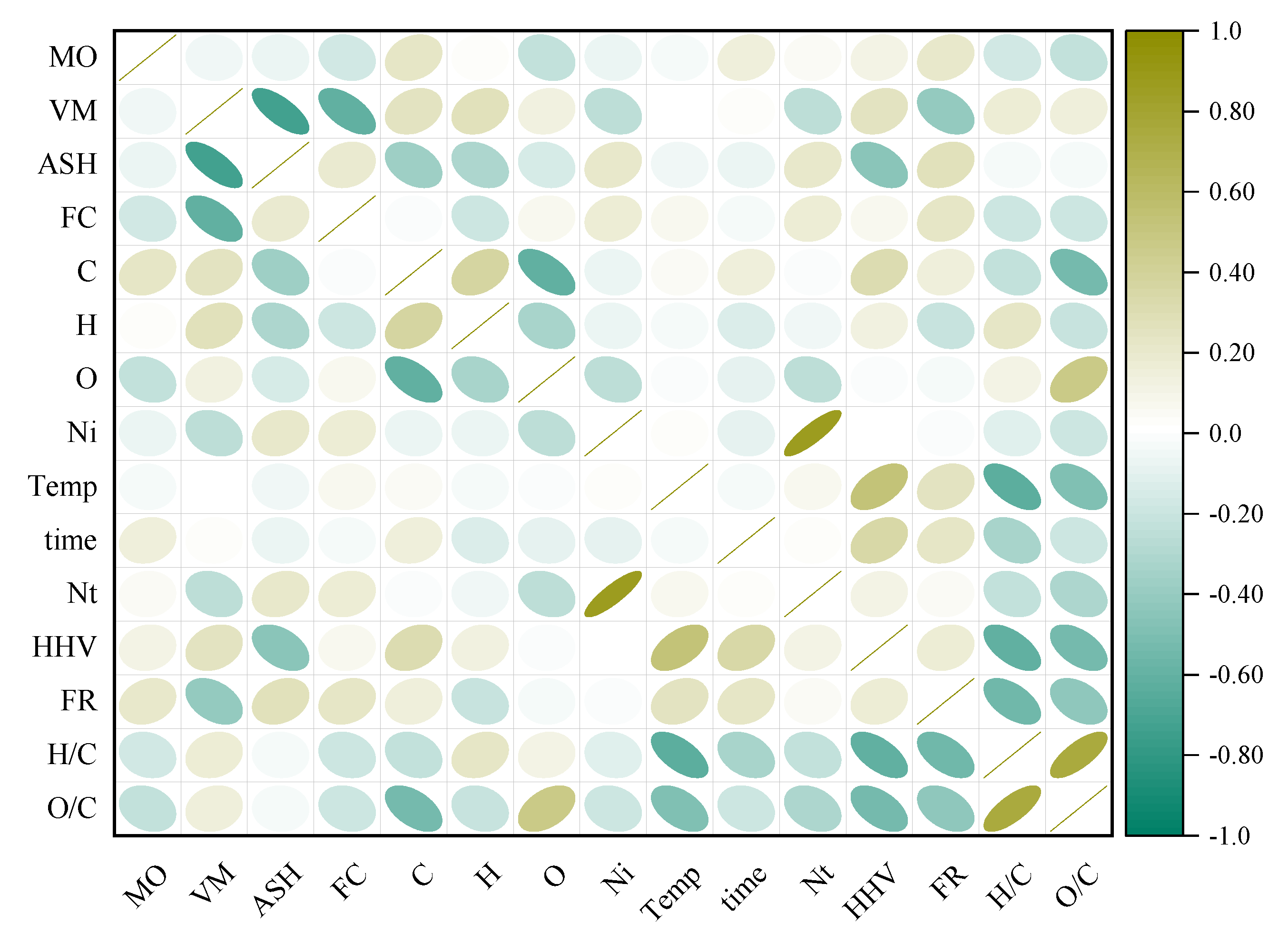 Sustainability 14 16055 g004