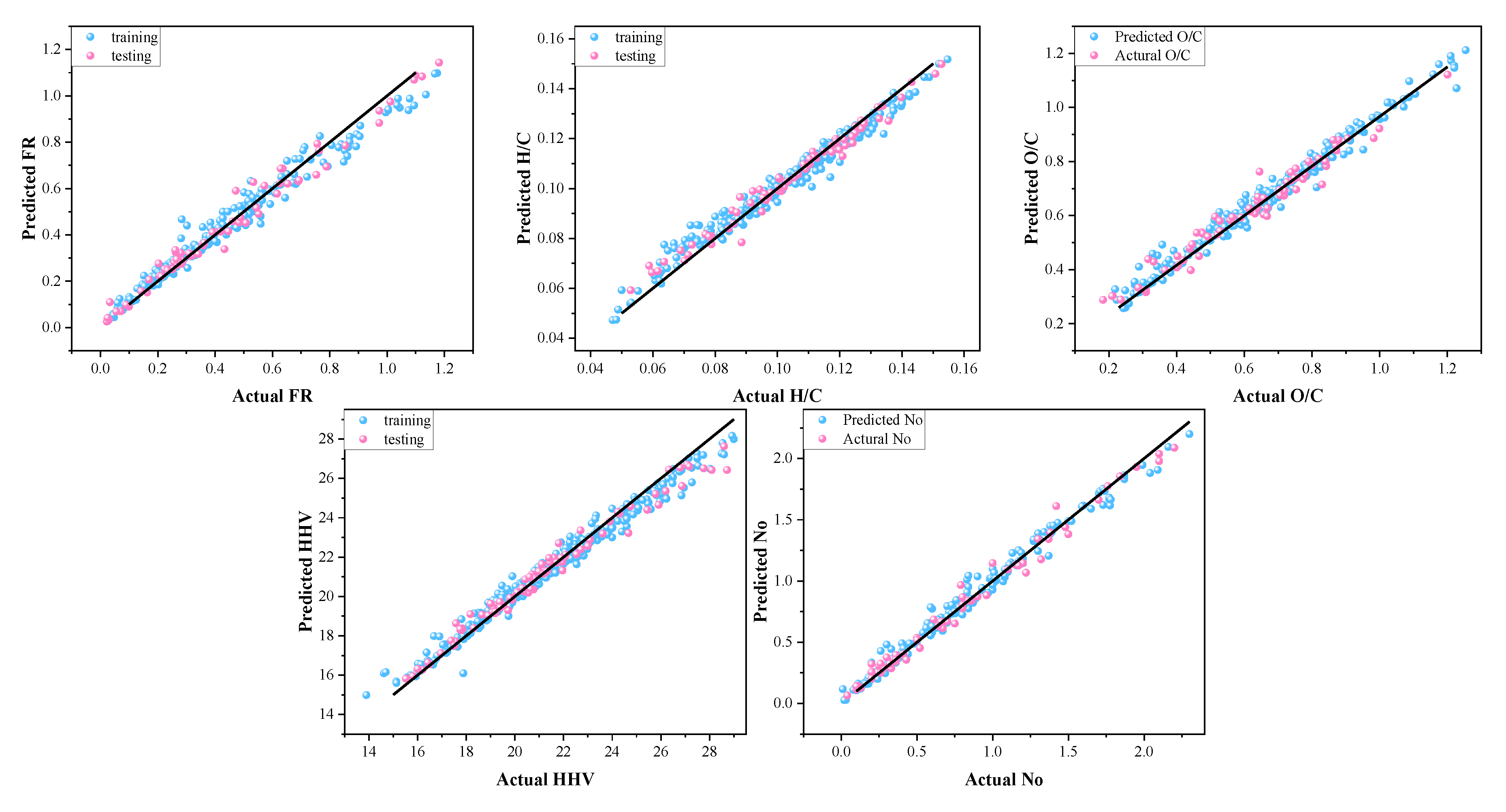 Sustainability 14 16055 g005
