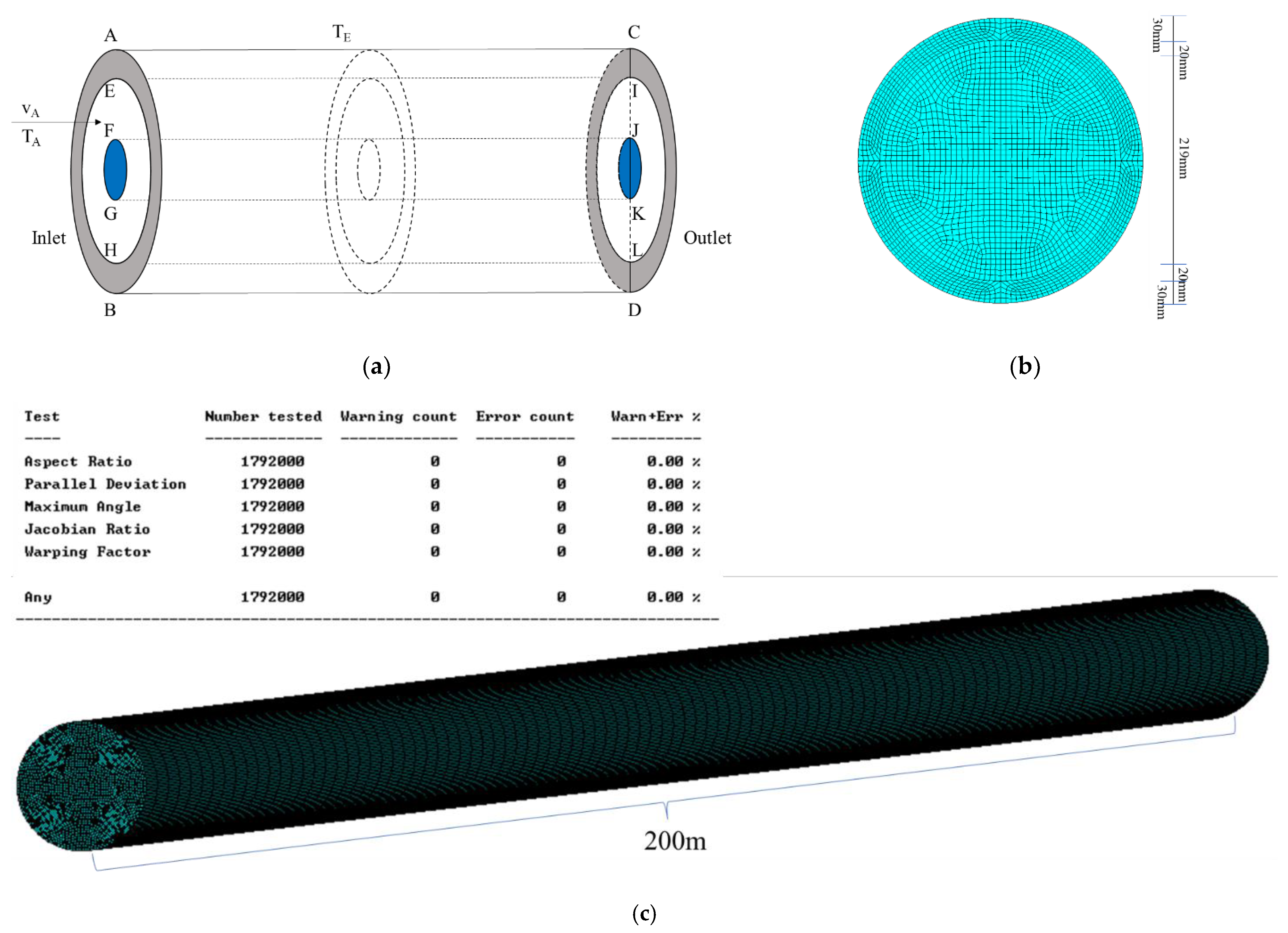 Sustainability 14 16056 g004 550