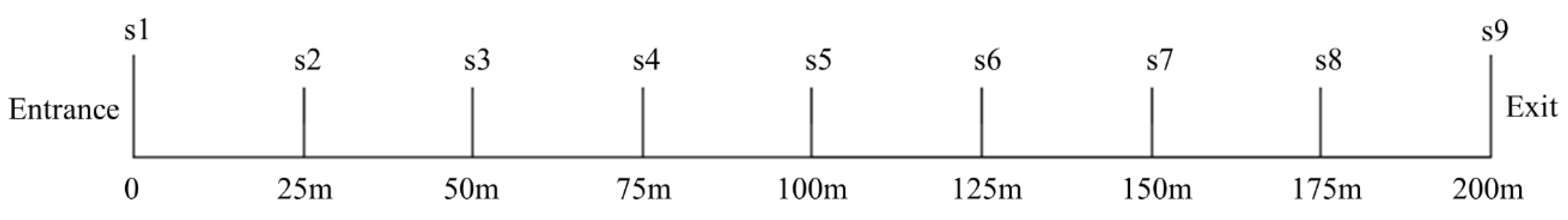 Sustainability 14 16056 g005 550