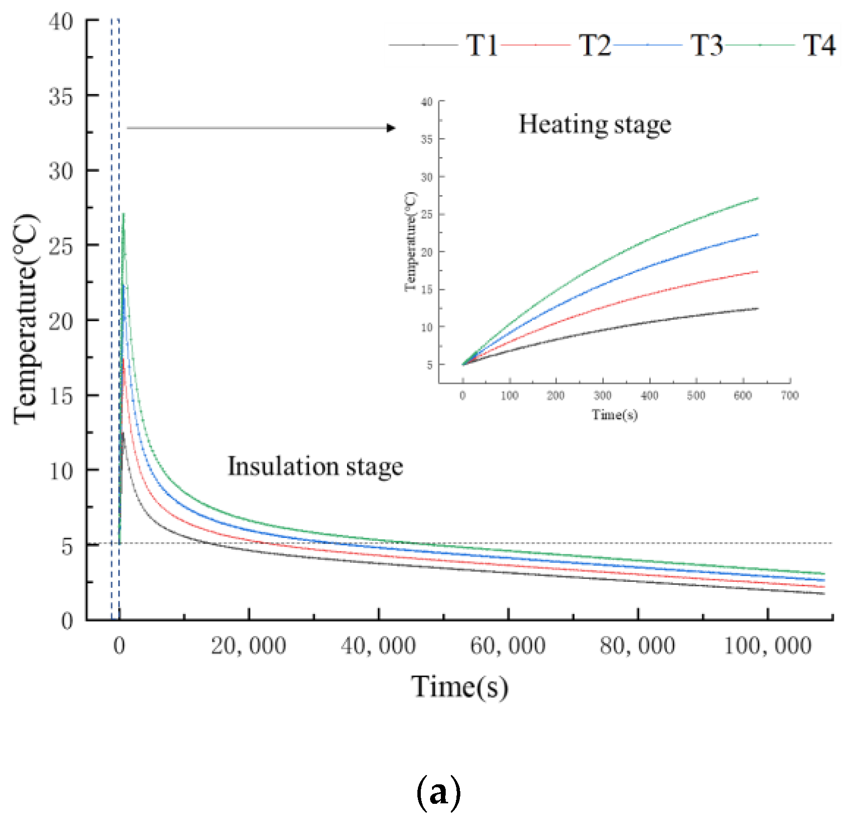 Sustainability 14 16056 g008a 550