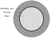 Sustainability 14 16056 i001
