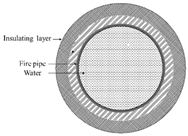 Sustainability 14 16056 i003