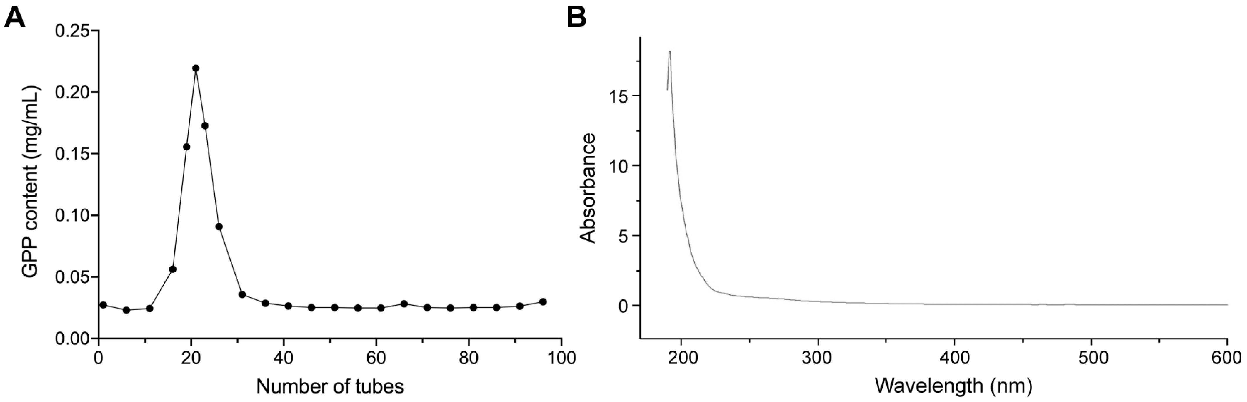 Sustainability 14 16058 g002 Sustainability 14 16058 g002