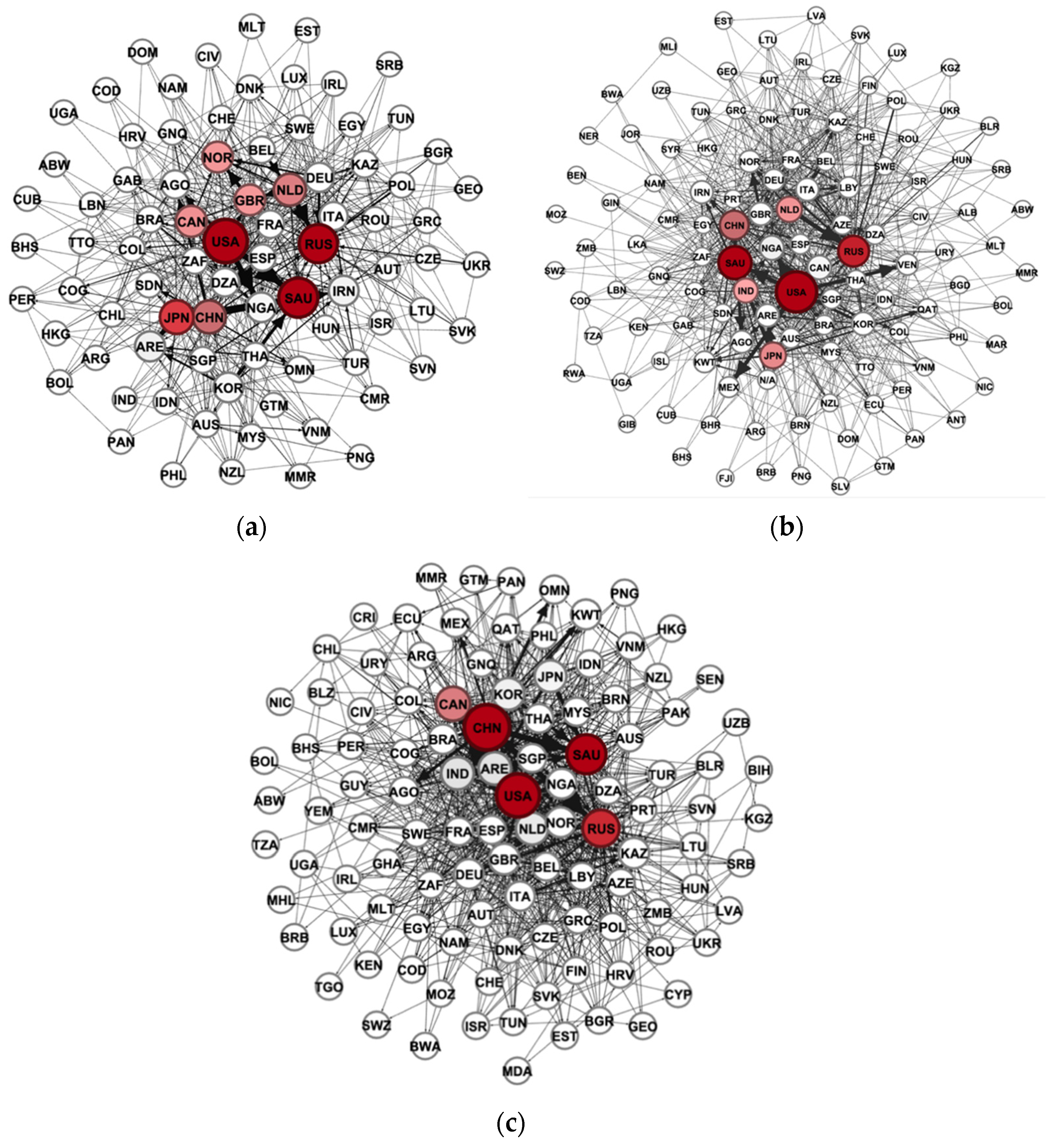 Sustainability 14 16059 g003