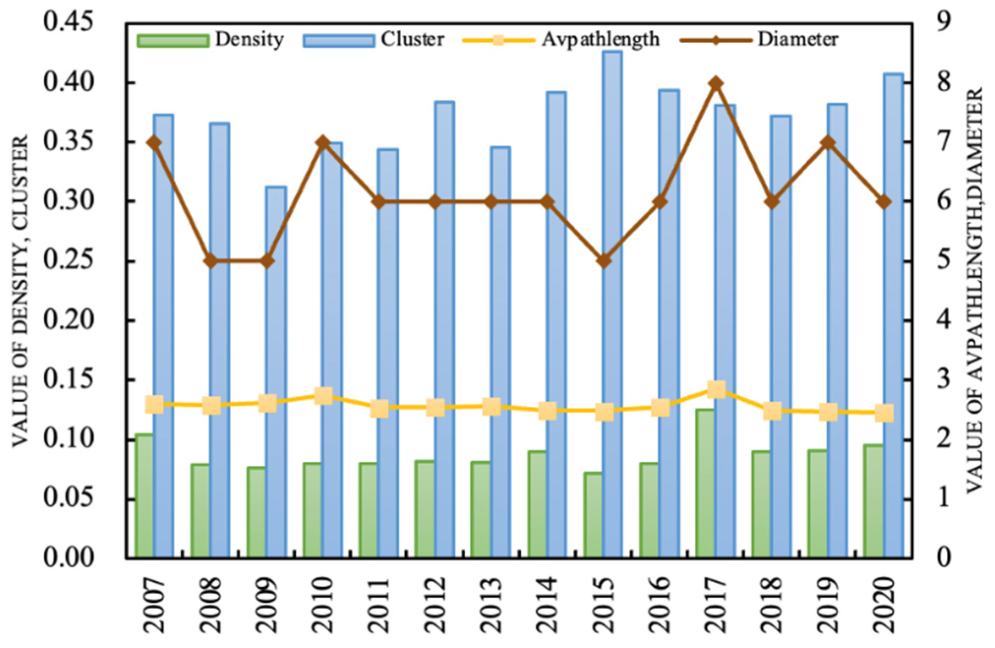 Sustainability 14 16059 g004