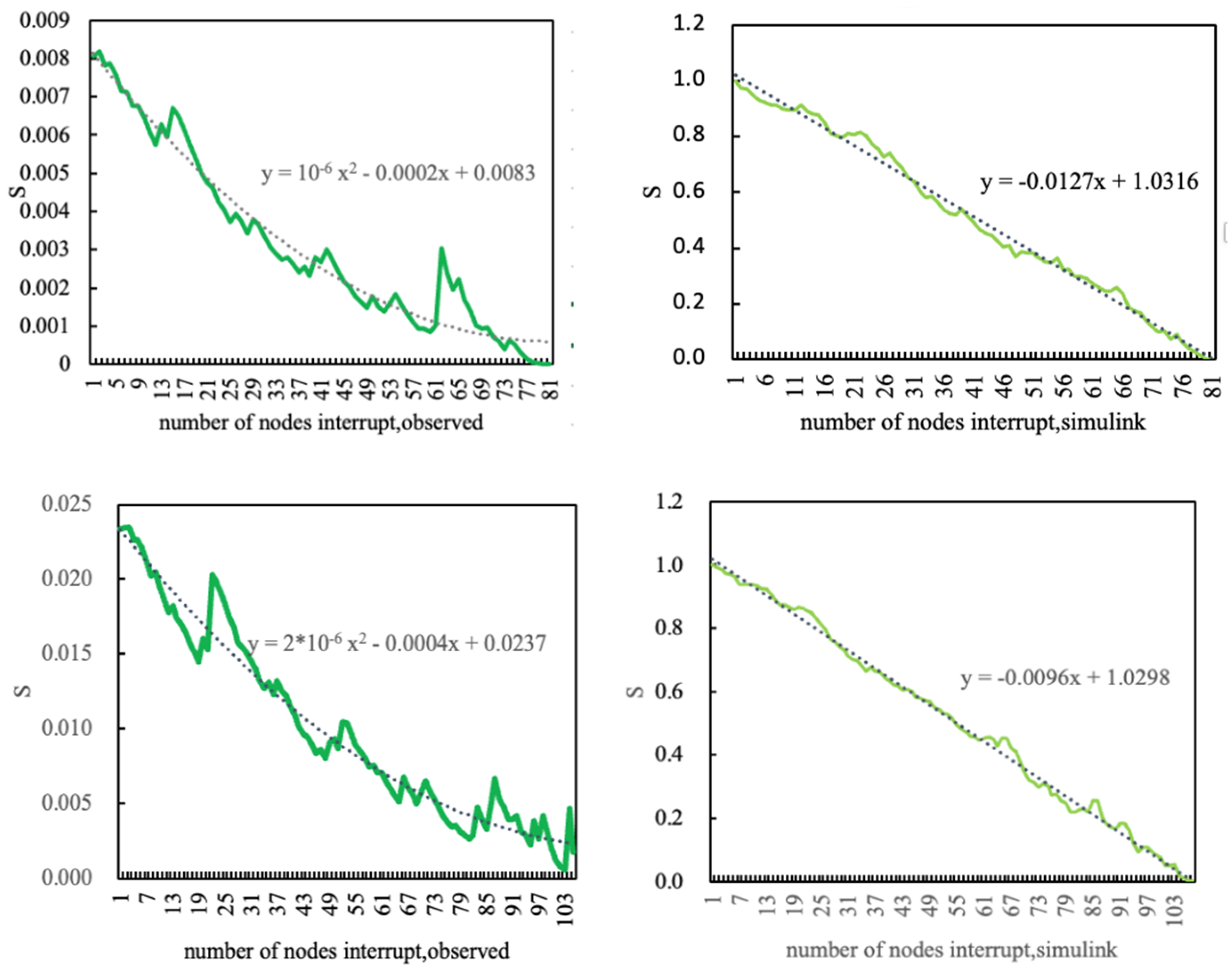 Sustainability 14 16059 g006