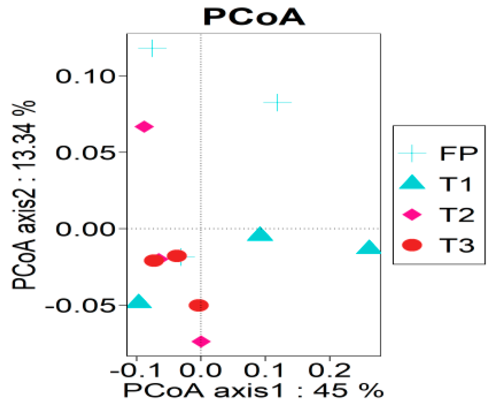 Sustainability 14 16061 g001 Sustainability 14 16061 g001