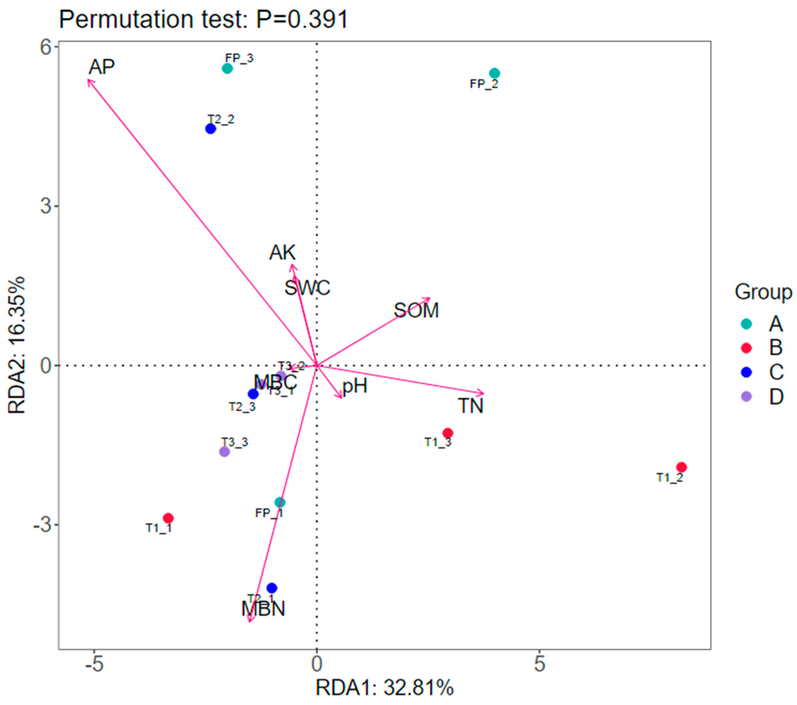 Sustainability 14 16061 g002 Sustainability 14 16061 g002