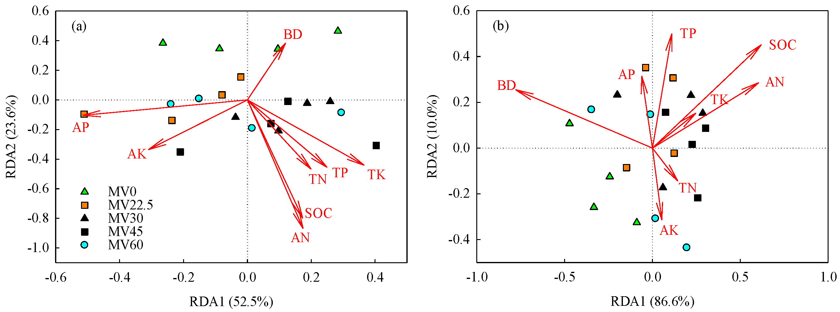 Sustainability 14 16065 g003 Sustainability 14 16065 g003