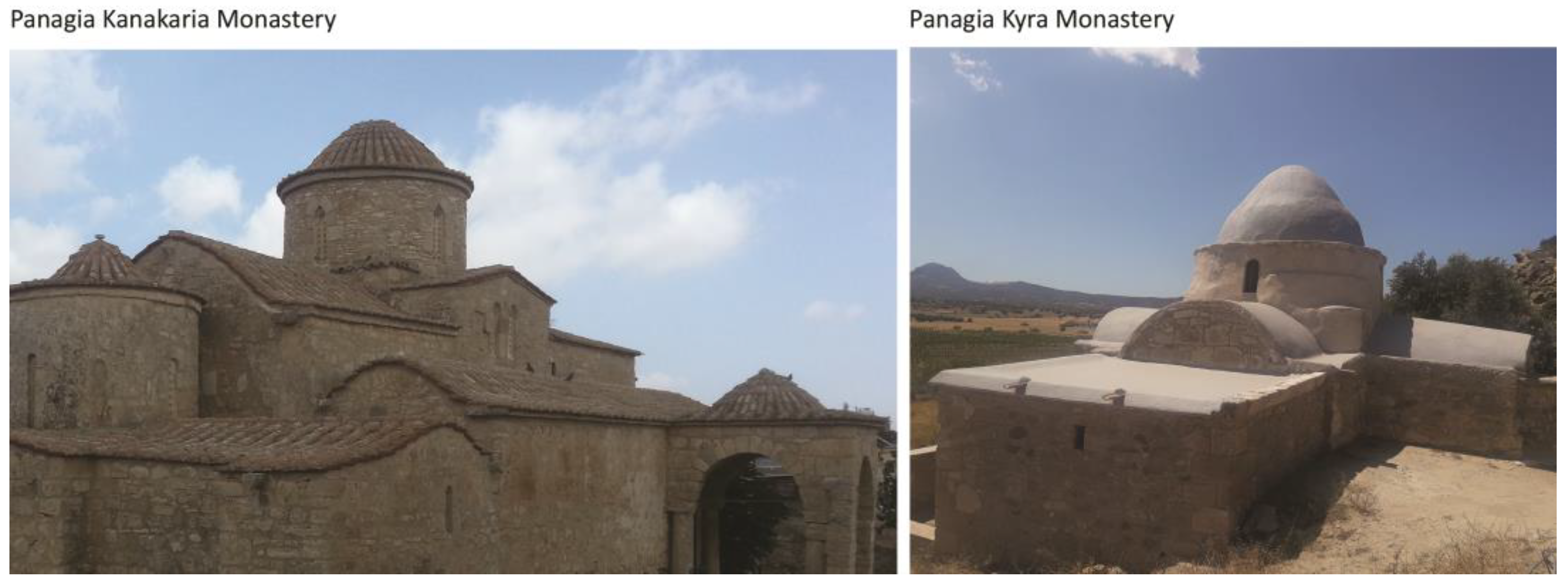 Sustainability 14 16070 g006