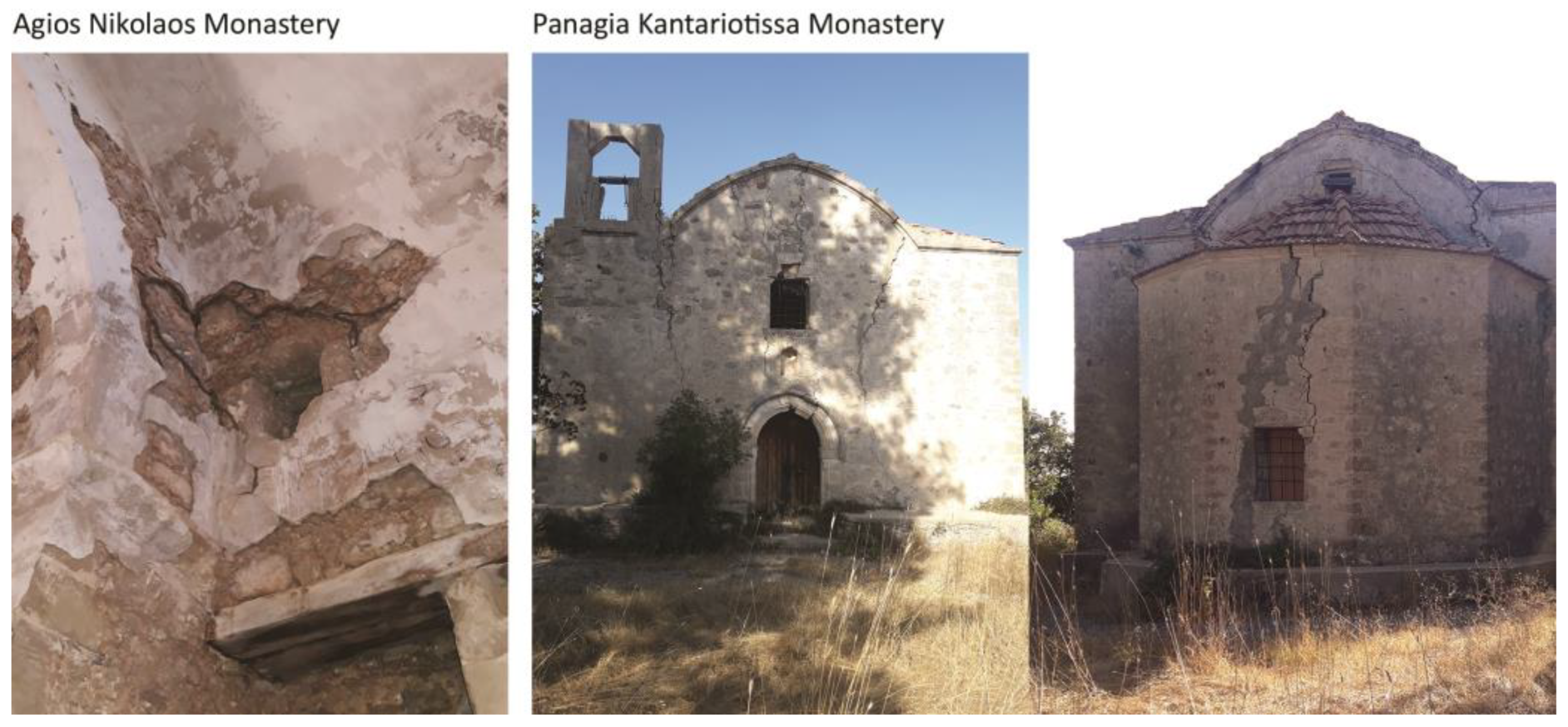 Sustainability 14 16070 g010