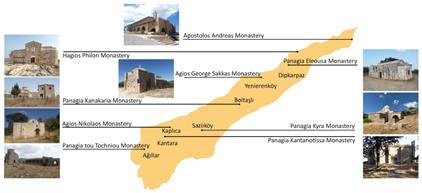 Sustainability 14 16070 i001