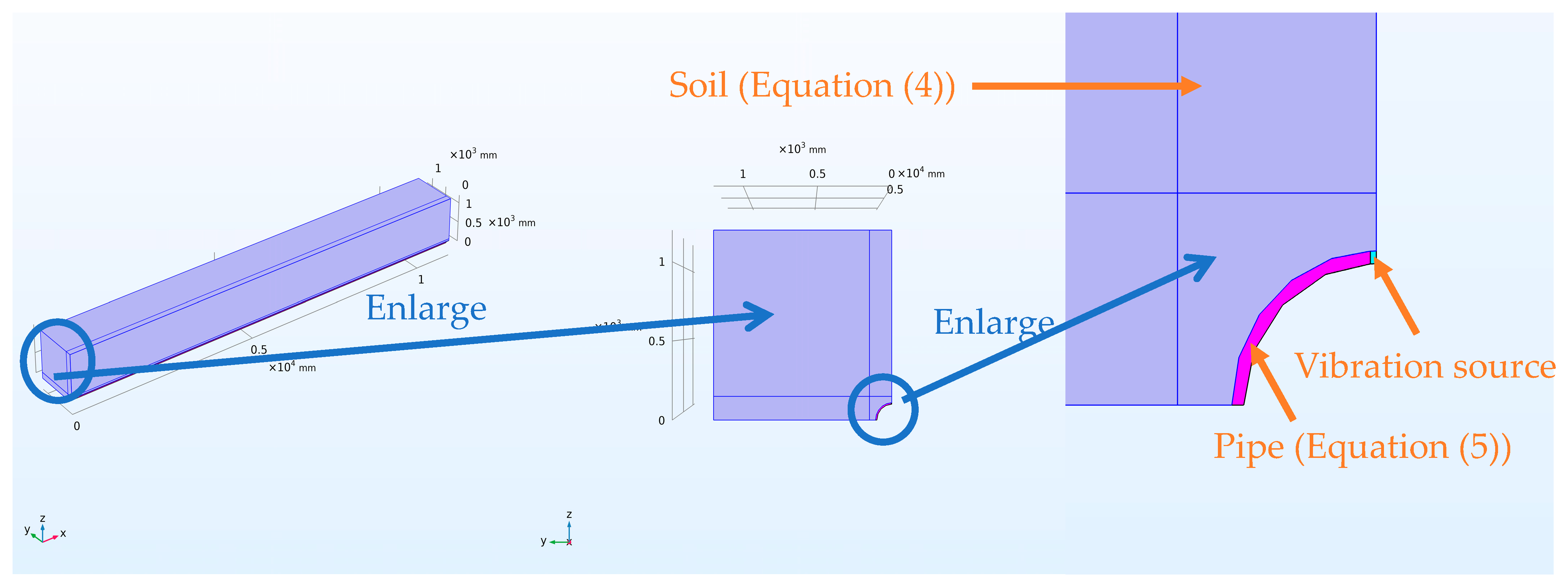 Sustainability 14 16071 g005