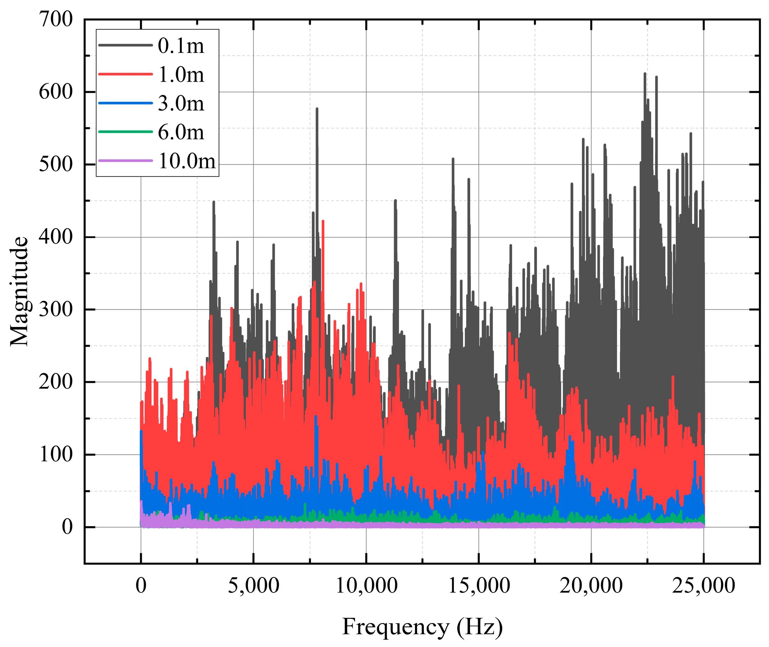 Sustainability 14 16071 g009