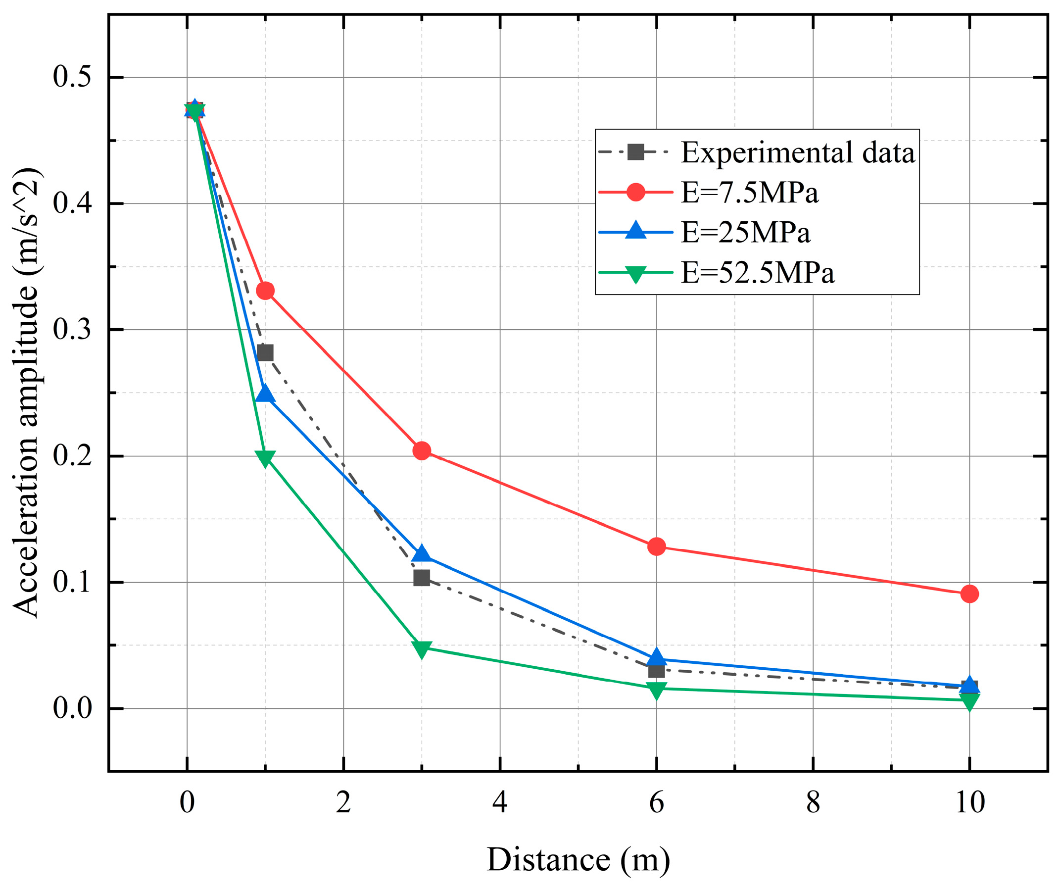 Sustainability 14 16071 g013